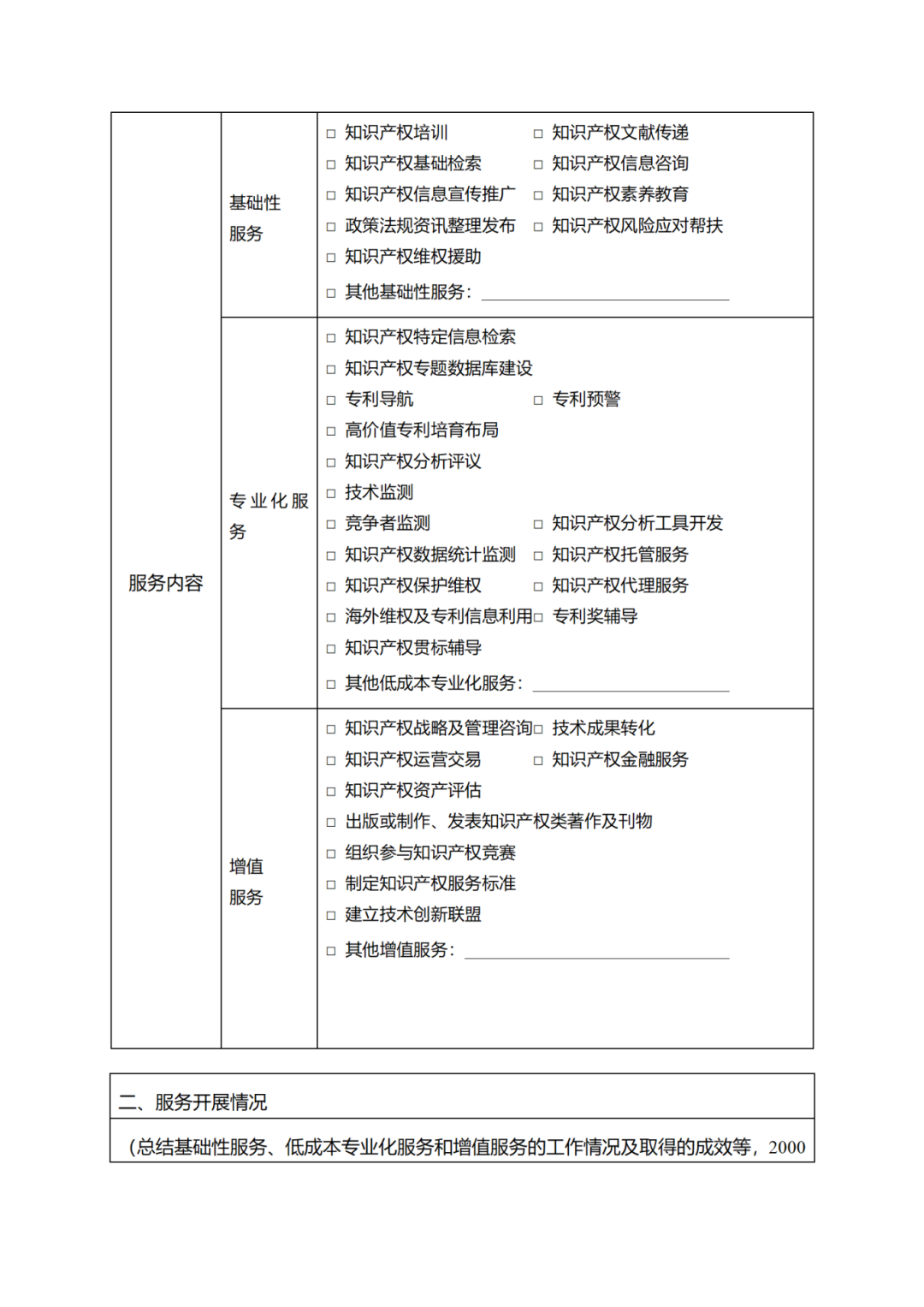 征求意見！廣州市知識(shí)產(chǎn)權(quán)公共服務(wù)網(wǎng)點(diǎn)管理辦法（征求意見稿）