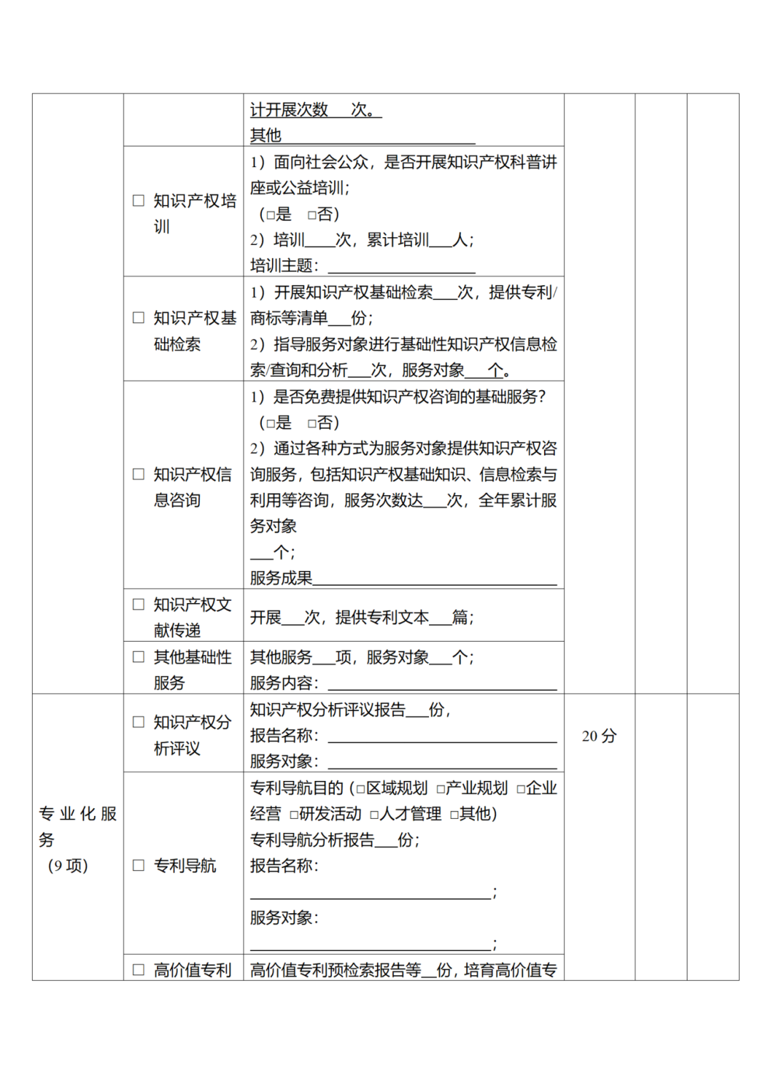 征求意見！廣州市知識產(chǎn)權公共服務網(wǎng)點管理辦法（征求意見稿）