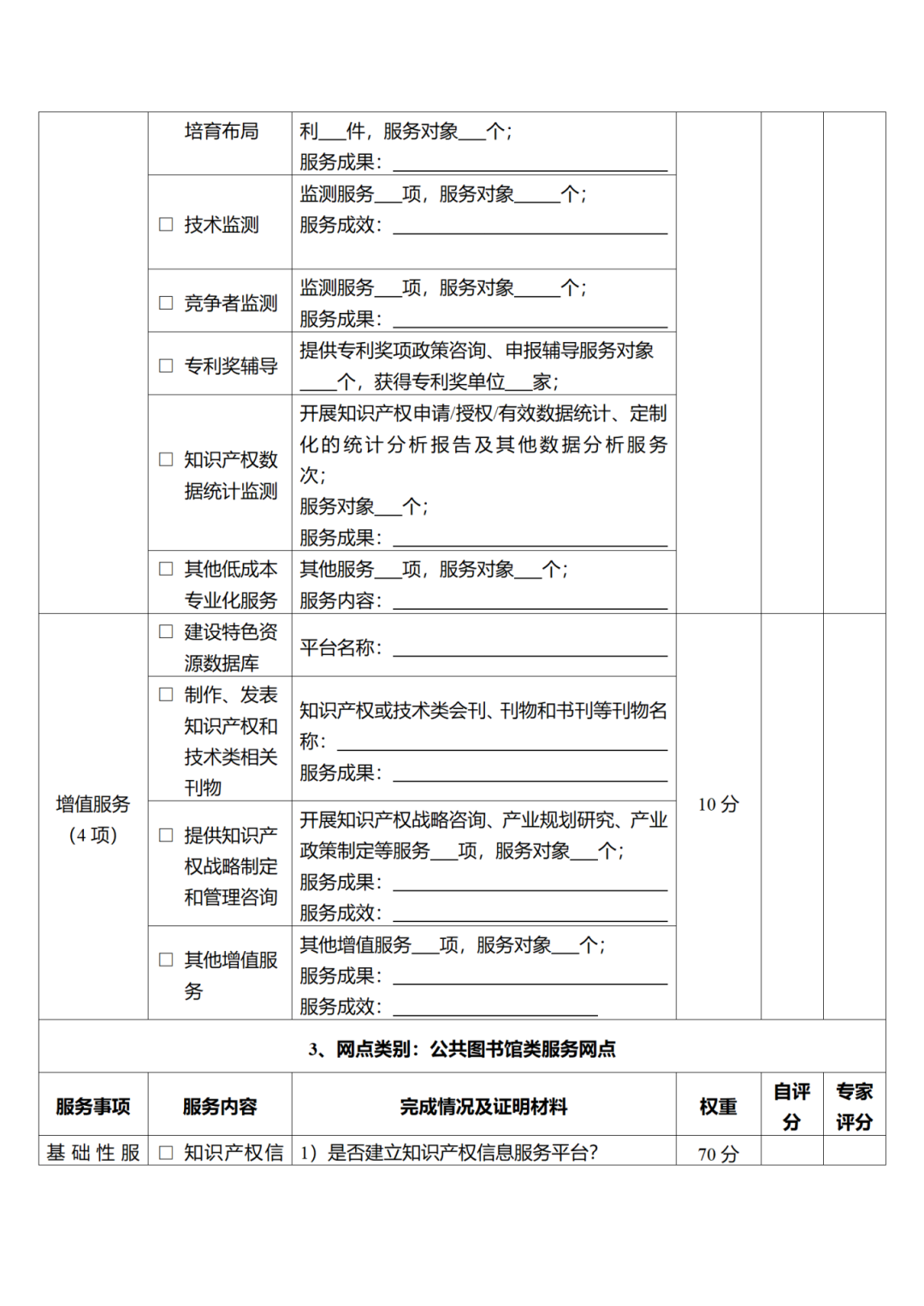 征求意見！廣州市知識產(chǎn)權公共服務網(wǎng)點管理辦法（征求意見稿）