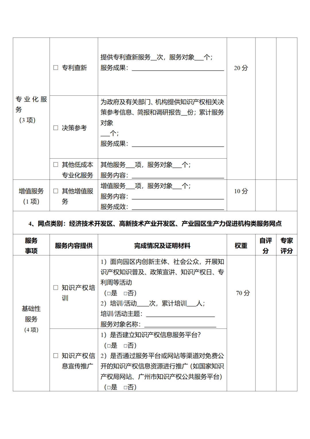 征求意見！廣州市知識產(chǎn)權公共服務網(wǎng)點管理辦法（征求意見稿）