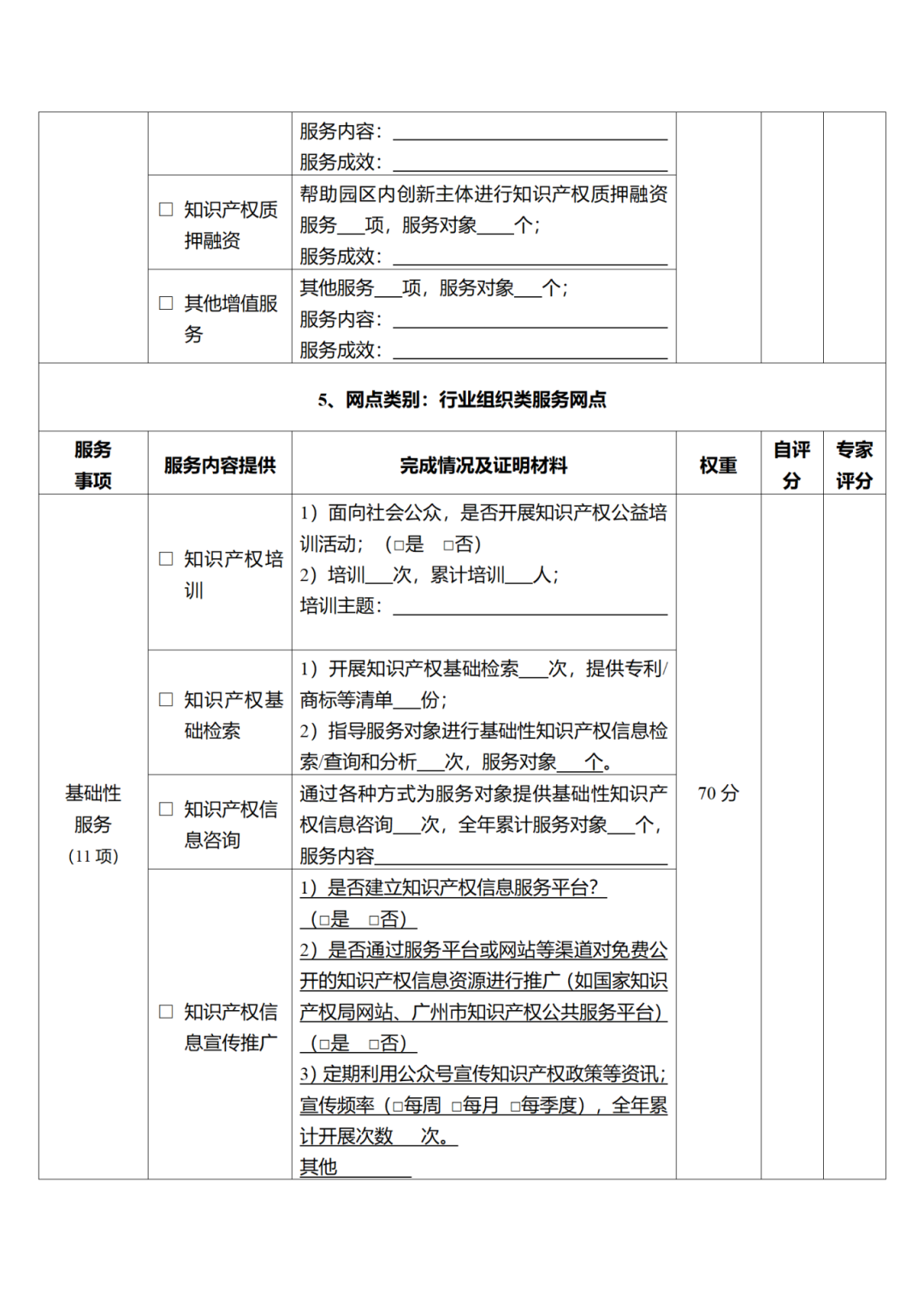 征求意見！廣州市知識產(chǎn)權公共服務網(wǎng)點管理辦法（征求意見稿）