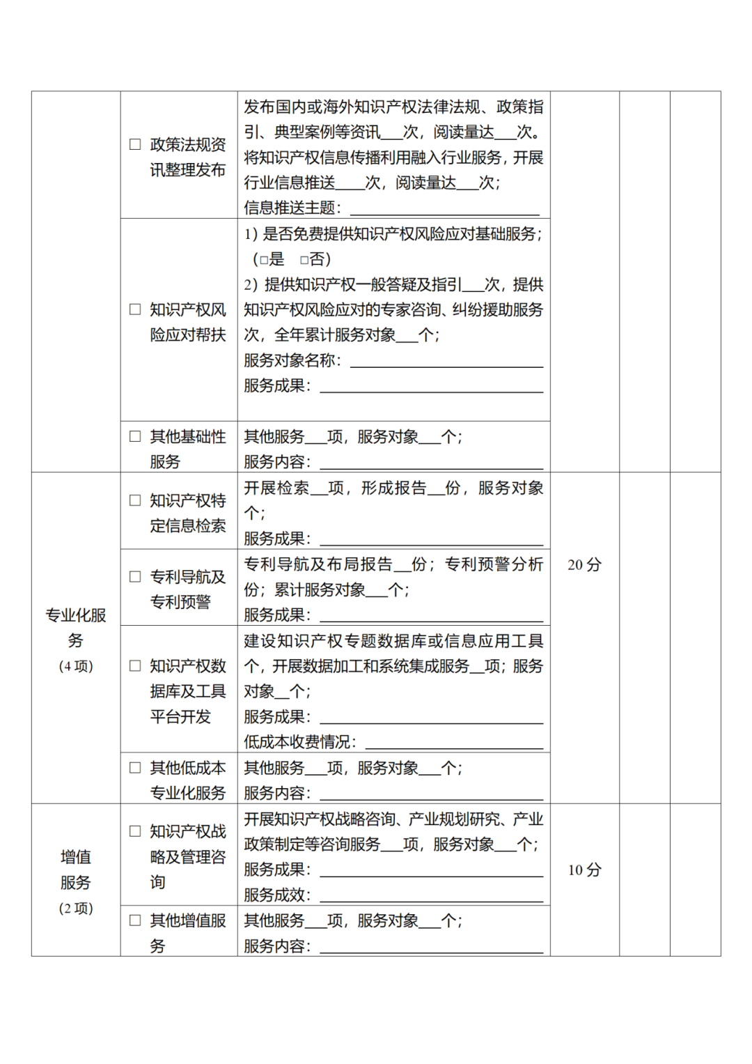 征求意見！廣州市知識產(chǎn)權公共服務網(wǎng)點管理辦法（征求意見稿）