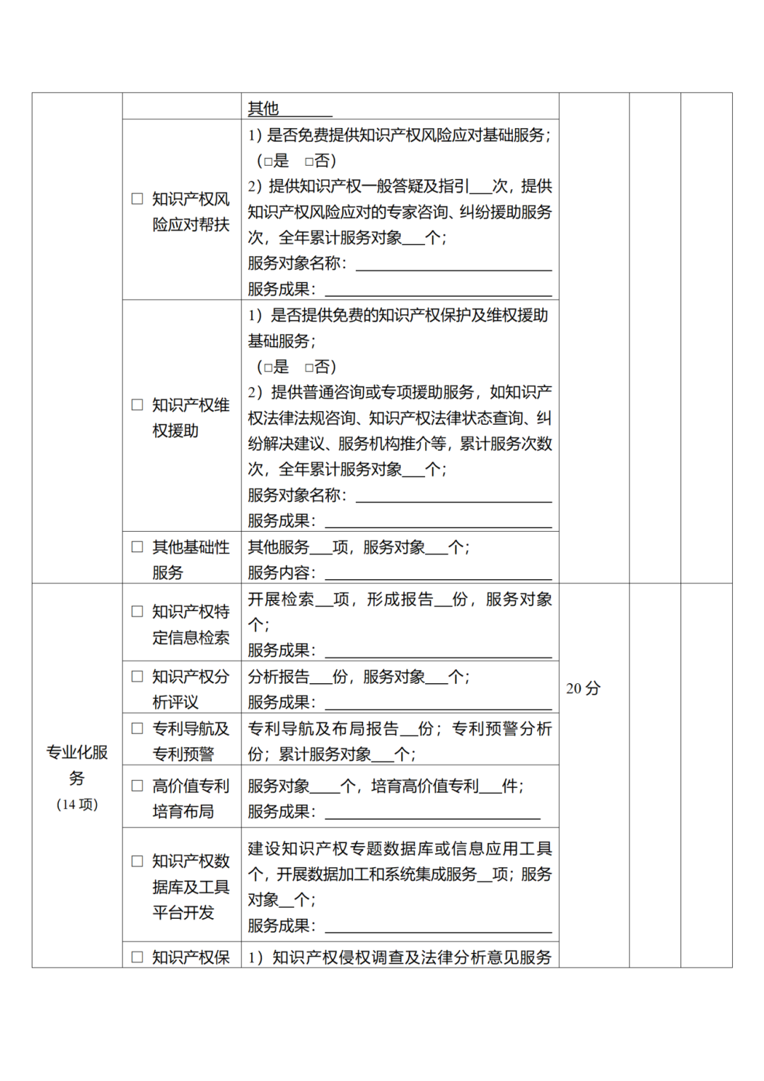 征求意見！廣州市知識產(chǎn)權公共服務網(wǎng)點管理辦法（征求意見稿）