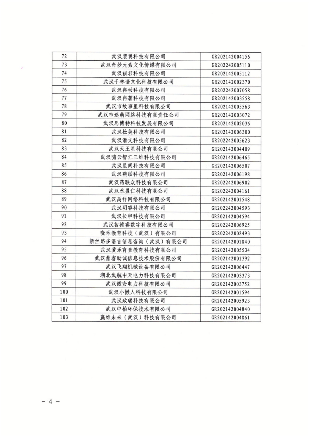 256家企業(yè)被取消高新技術(shù)企業(yè)資格，追繳73家企業(yè)稅收優(yōu)惠｜附名單