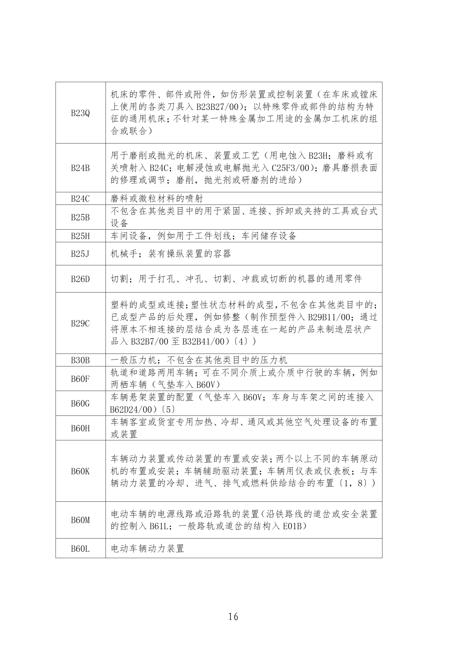 1件發(fā)明專利+參保10人以下需提供具備實(shí)際研發(fā)能力及資源條件的證明材料方可申請(qǐng)專利快速預(yù)審主體備案｜附通知