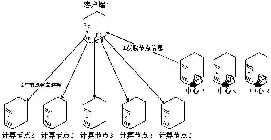 運用TRIZ挖掘非常規(guī)替代方案的實例探析，助力高質(zhì)量專利撰寫之從權(quán)布局