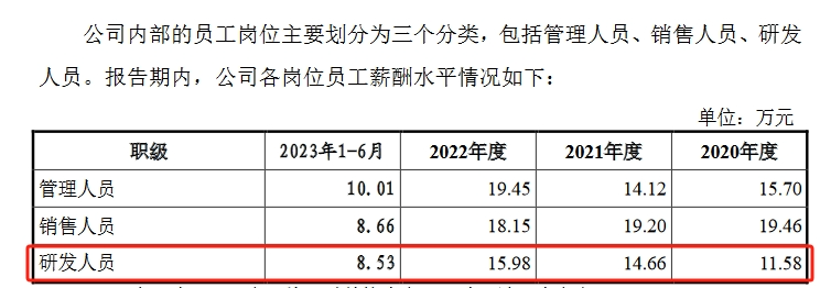 飛速創(chuàng)新公司IPO終止！其美國子公司存1起尚未了結(jié)的337調(diào)查案件