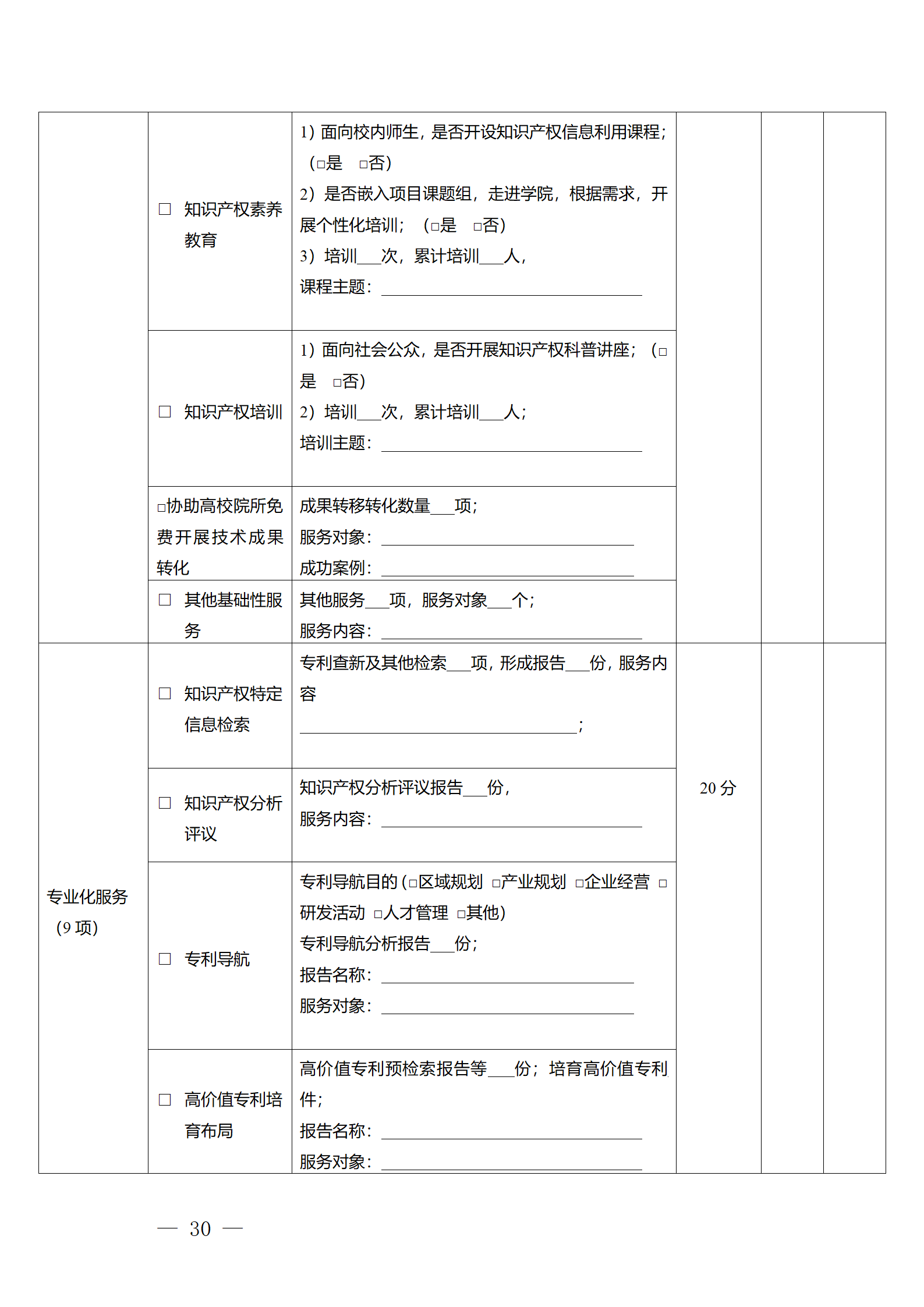 建議收藏！《廣州市知識(shí)產(chǎn)權(quán)公共服務(wù)網(wǎng)點(diǎn)管理辦法》印發(fā)