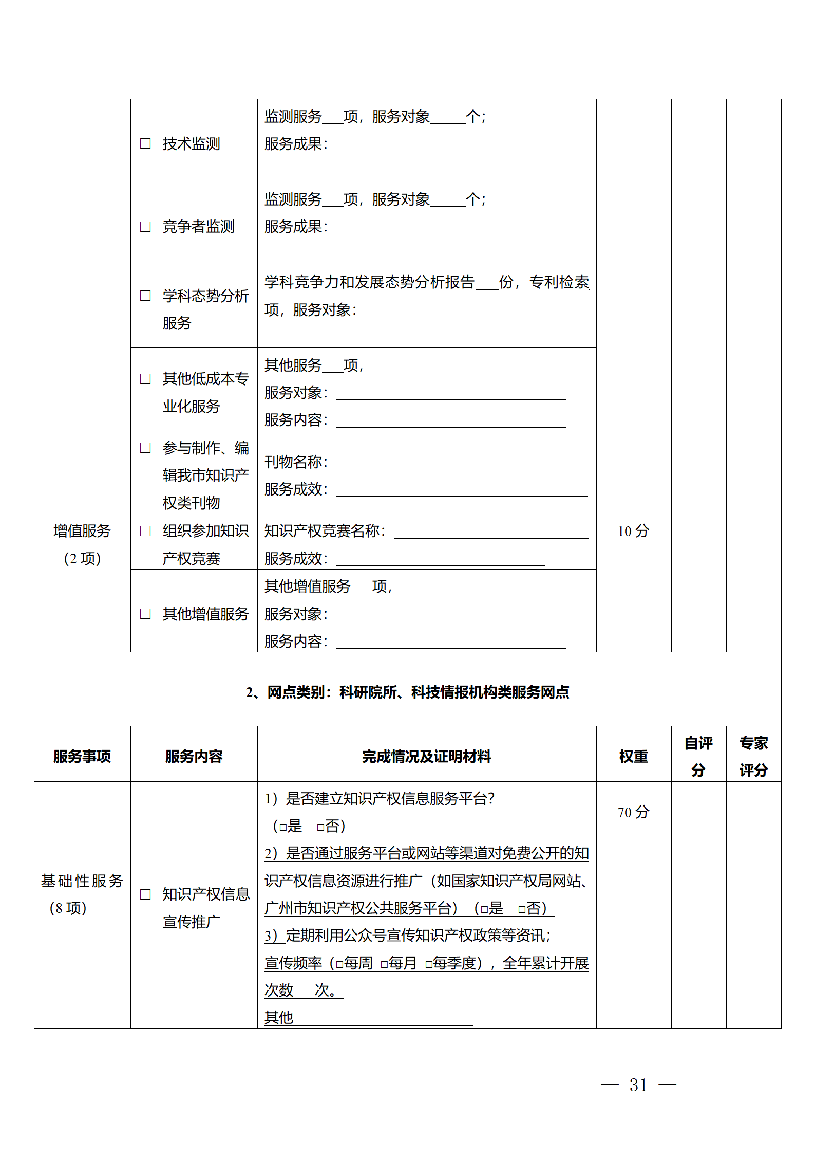 建議收藏！《廣州市知識(shí)產(chǎn)權(quán)公共服務(wù)網(wǎng)點(diǎn)管理辦法》印發(fā)