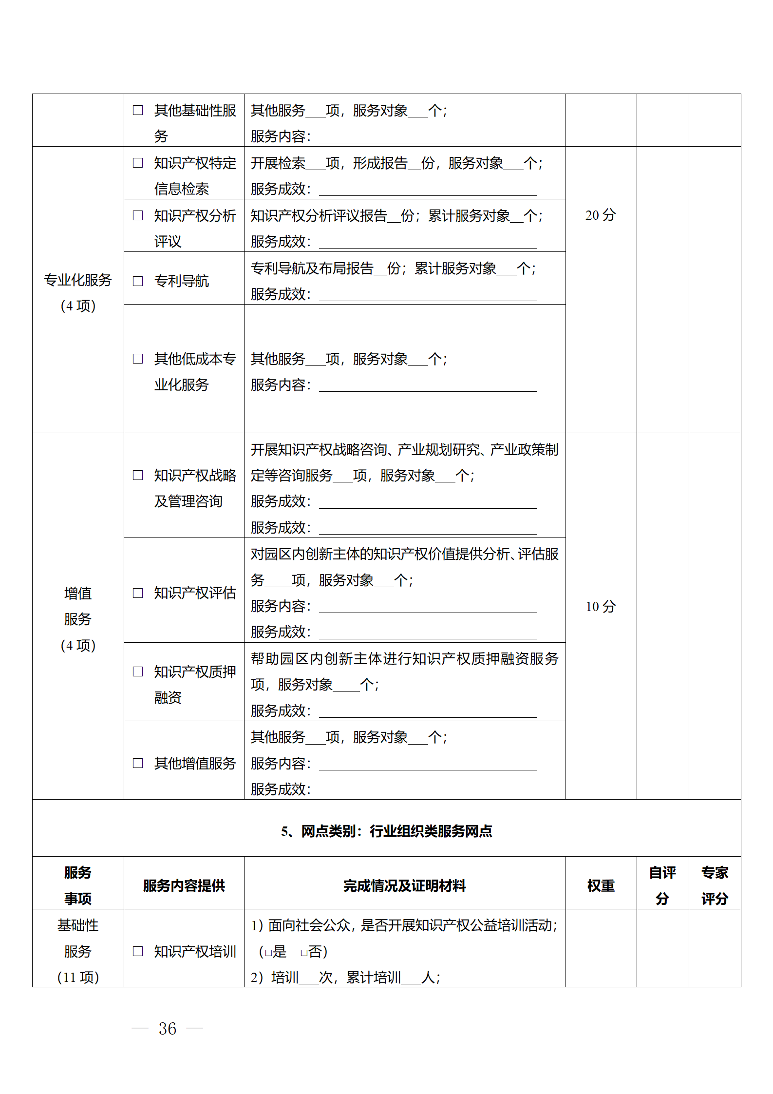 建議收藏！《廣州市知識產(chǎn)權(quán)公共服務(wù)網(wǎng)點(diǎn)管理辦法》印發(fā)