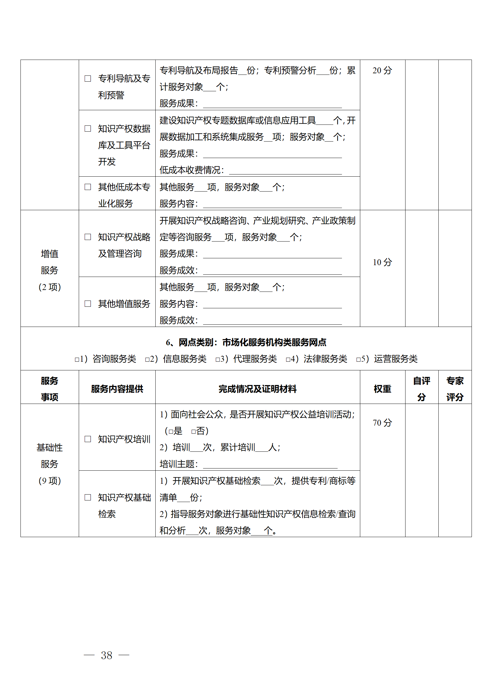 建議收藏！《廣州市知識(shí)產(chǎn)權(quán)公共服務(wù)網(wǎng)點(diǎn)管理辦法》印發(fā)