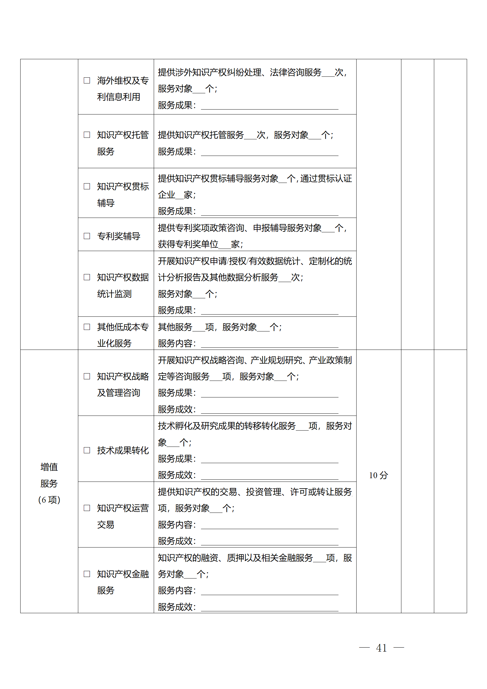 建議收藏！《廣州市知識(shí)產(chǎn)權(quán)公共服務(wù)網(wǎng)點(diǎn)管理辦法》印發(fā)