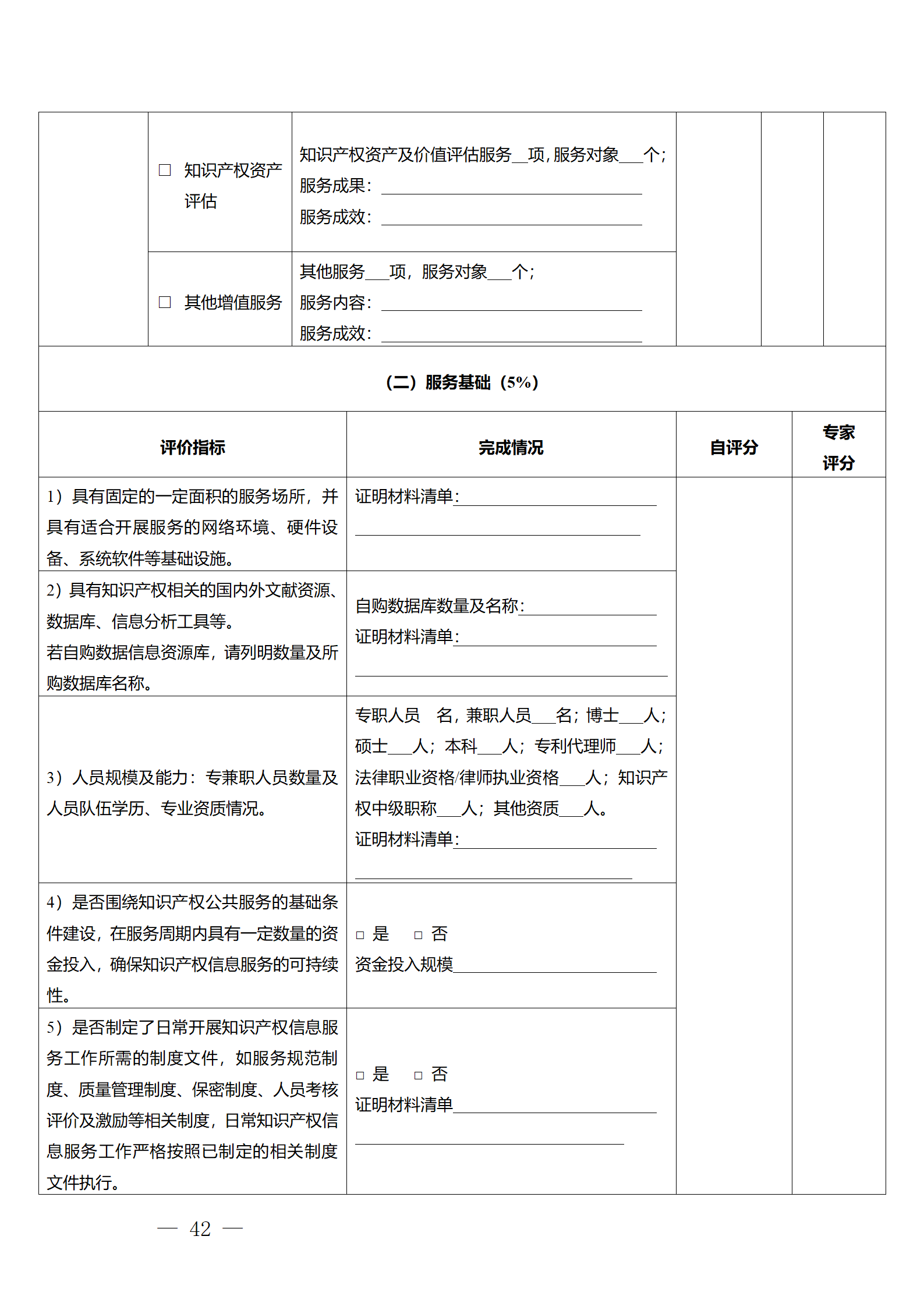 建議收藏！《廣州市知識(shí)產(chǎn)權(quán)公共服務(wù)網(wǎng)點(diǎn)管理辦法》印發(fā)