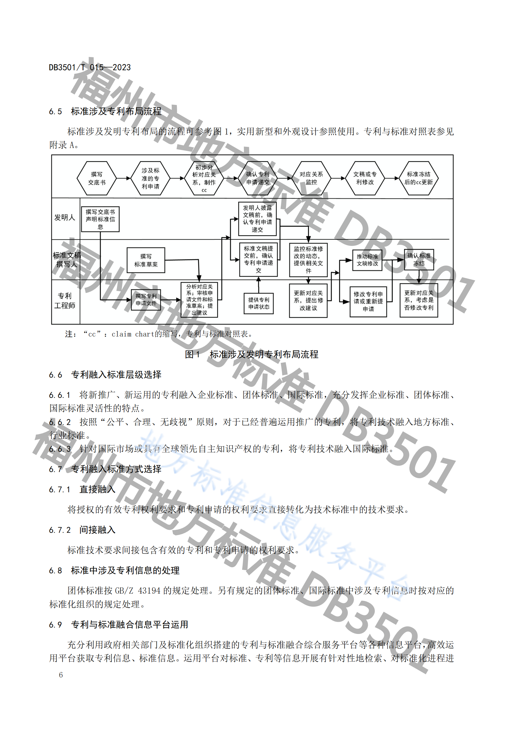 《專利與標(biāo)準(zhǔn)融合 企業(yè)工作指南》地方標(biāo)準(zhǔn)全文發(fā)布！