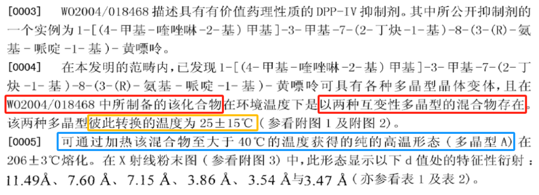 本專利說明書結(jié)合其他證據(jù)導(dǎo)致本專利被宣告無效？從利格列汀晶型專利無效案看已經(jīng)化合物新晶型專利的撰寫啟示