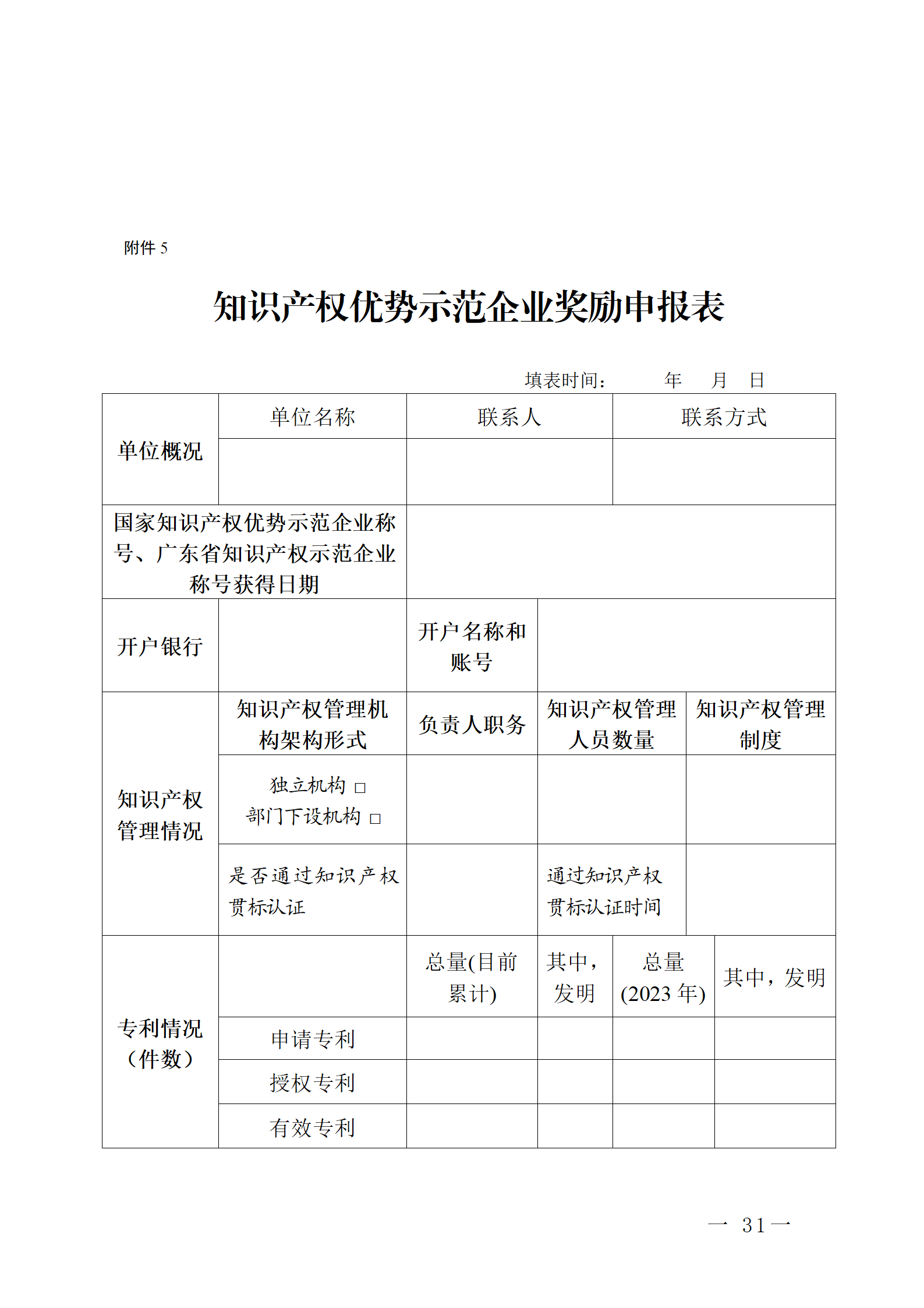 16個知識產權促進類項目！潮州市2024年知識產權促進類項目開始申報