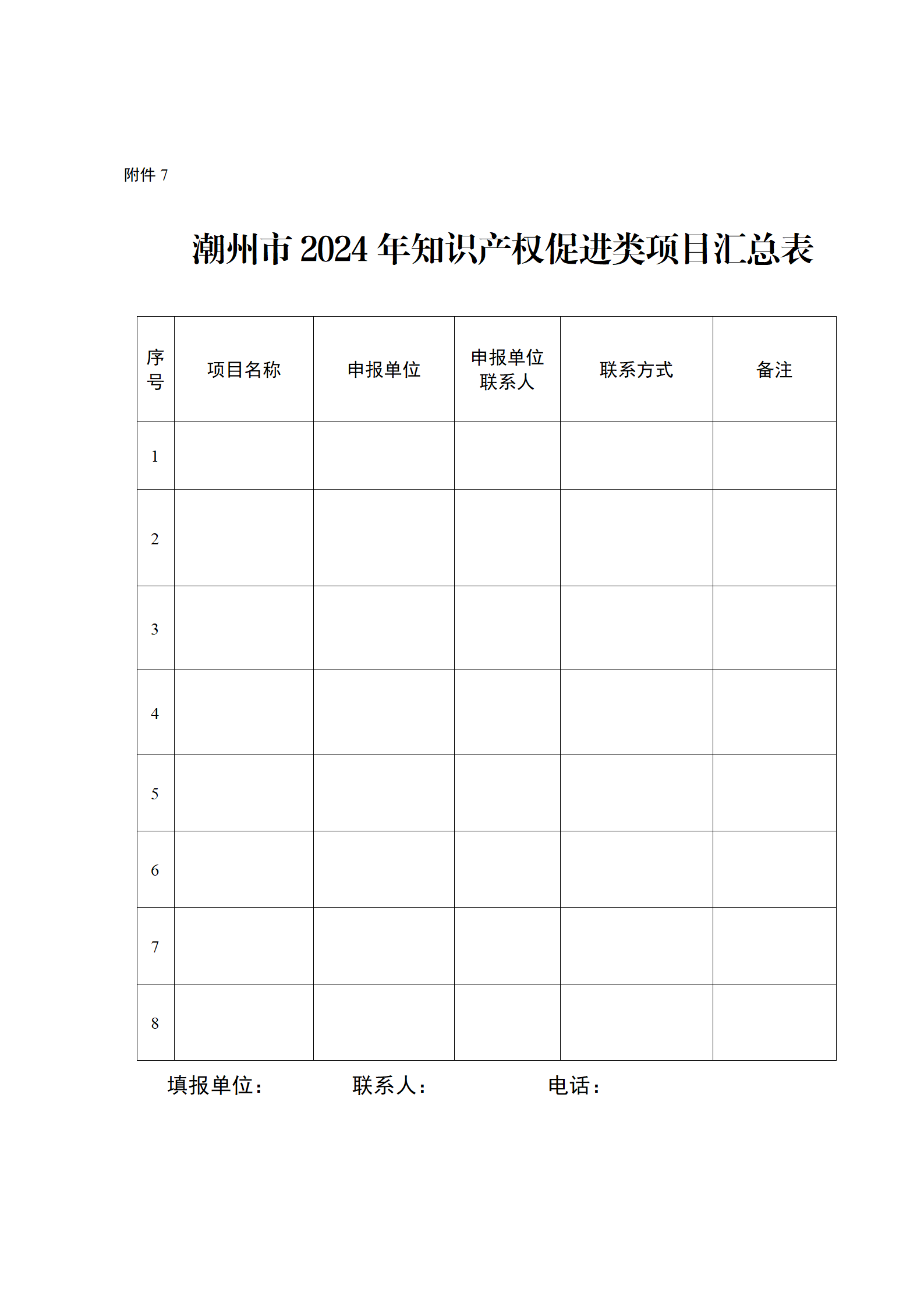 16個(gè)知識產(chǎn)權(quán)促進(jìn)類項(xiàng)目！潮州市2024年知識產(chǎn)權(quán)促進(jìn)類項(xiàng)目開始申報(bào)