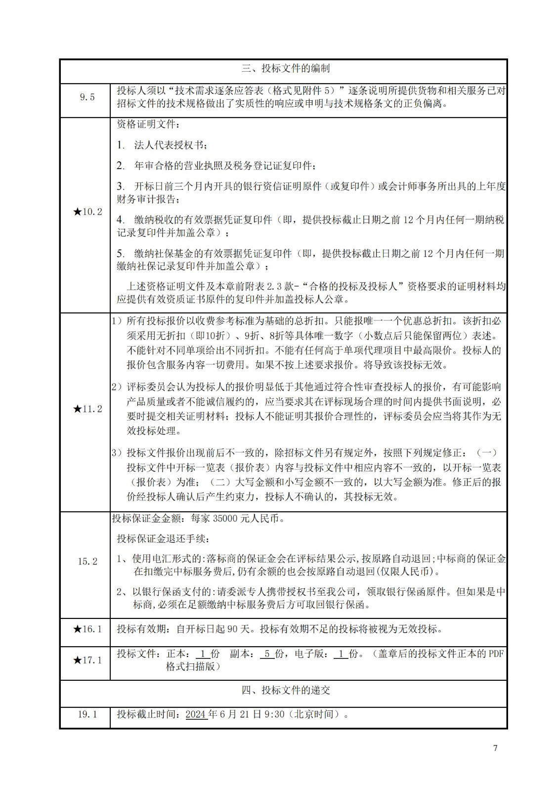 發(fā)明專利最高限價(jià)3800元，實(shí)用新型2000元，若代理專利非正常則退費(fèi)！中國科學(xué)院某研究所知識產(chǎn)權(quán)代理采購中標(biāo)公告