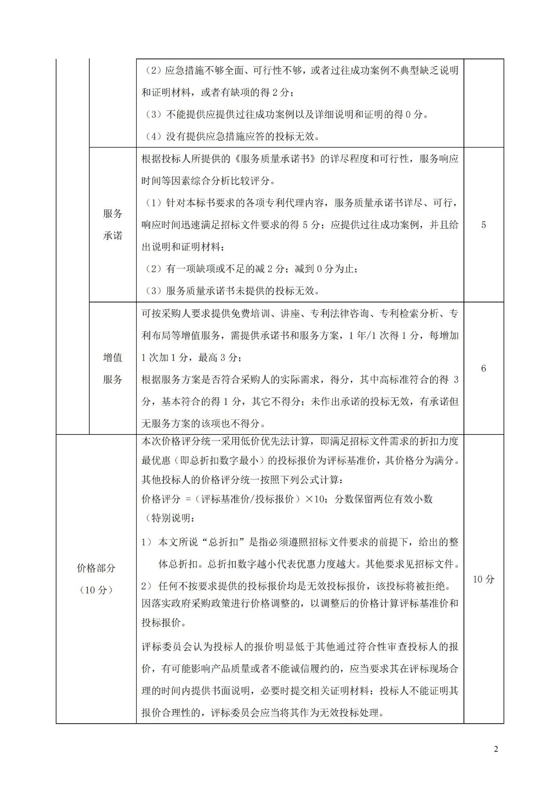 發(fā)明專利最高限價(jià)3800元，實(shí)用新型2000元，若代理專利非正常則退費(fèi)！中國(guó)科學(xué)院某研究所知識(shí)產(chǎn)權(quán)代理采購(gòu)中標(biāo)公告