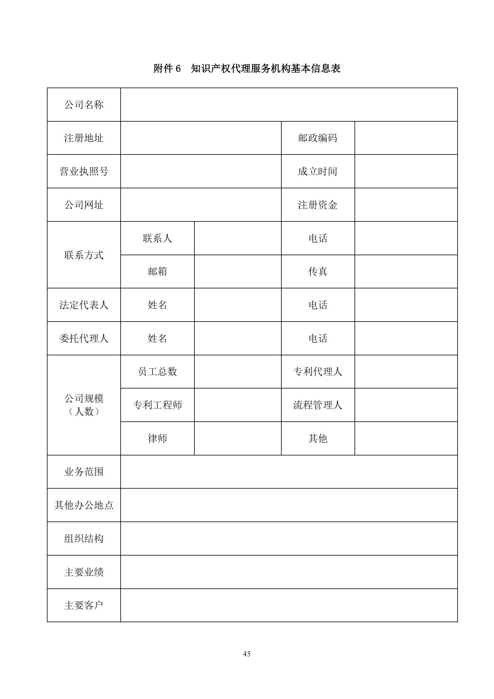 發(fā)明專利最高限價(jià)3800元，實(shí)用新型2000元，若代理專利非正常則退費(fèi)！中國科學(xué)院某研究所知識產(chǎn)權(quán)代理采購中標(biāo)公告