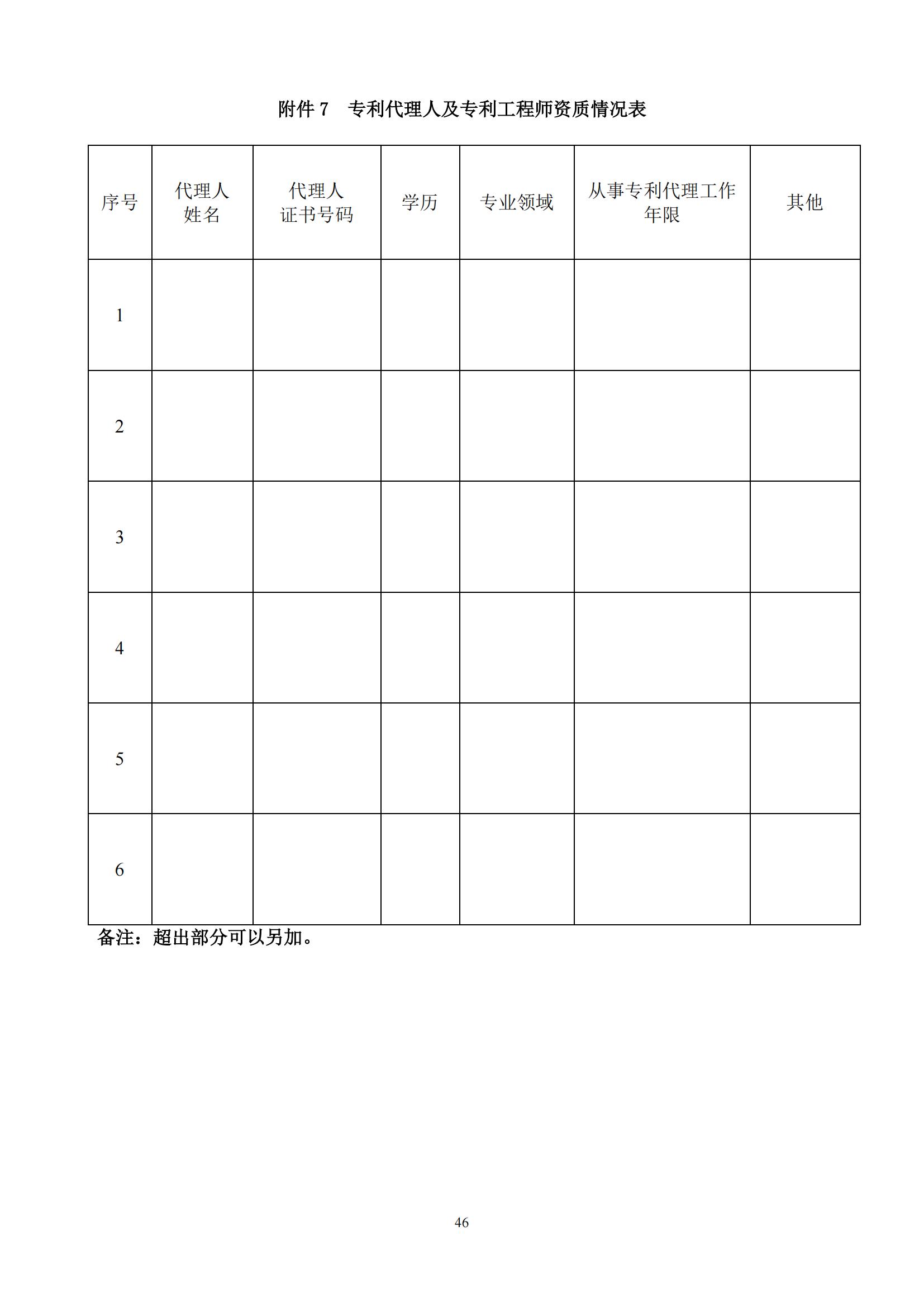 發(fā)明專利最高限價(jià)3800元，實(shí)用新型2000元，若代理專利非正常則退費(fèi)！中國(guó)科學(xué)院某研究所知識(shí)產(chǎn)權(quán)代理采購(gòu)中標(biāo)公告