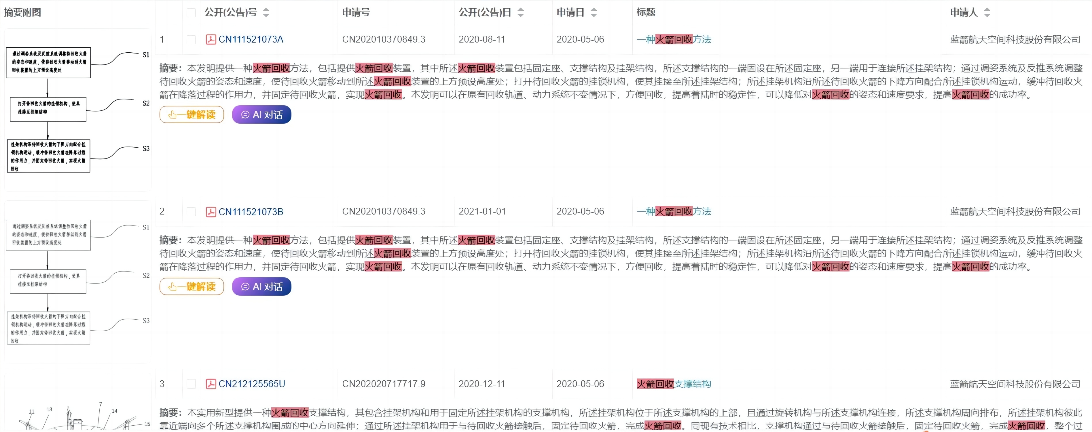 SpaceX的星艦被國內(nèi)申請(qǐng)了專利嗎？