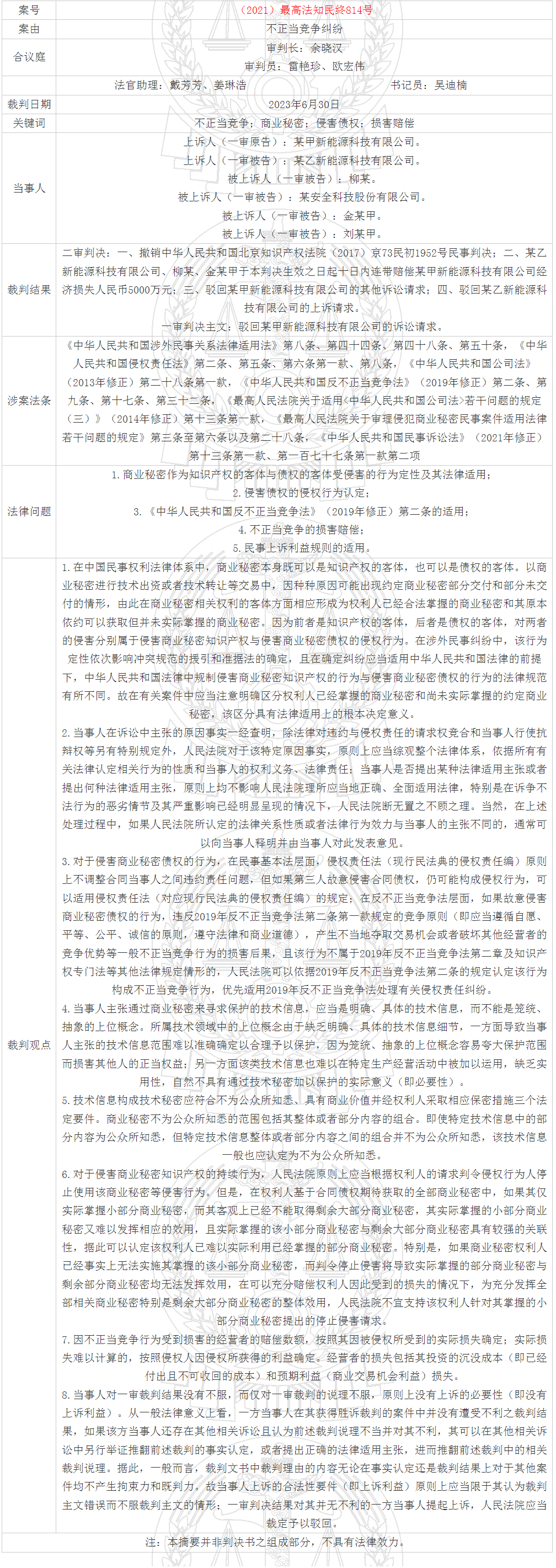 商業(yè)秘密合同債權(quán)的侵權(quán)救濟(jì)及法律適用 | 附判決書(shū)