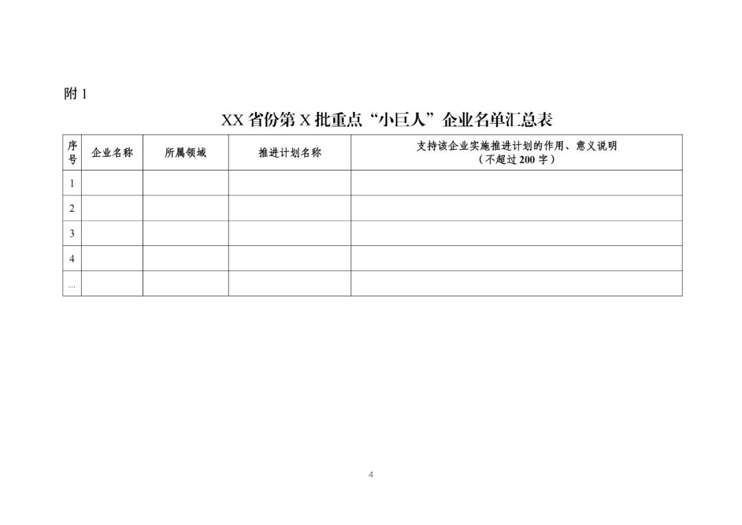 每家企業(yè)合計補貼600萬！財政部 工信部2024年首批支持1000多家“小巨人”企業(yè)進行財政獎補