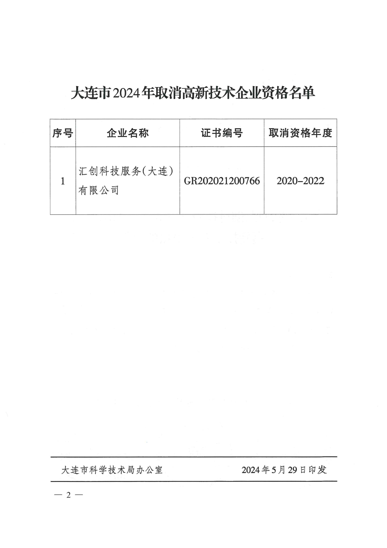 381家企業(yè)被取消高新技術(shù)企業(yè)資格，追繳34家企業(yè)已享受的稅收優(yōu)惠！