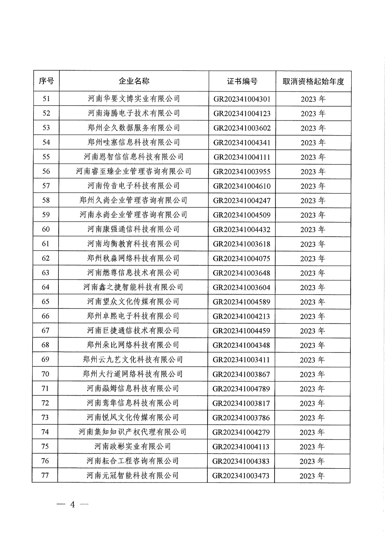 381家企業(yè)被取消高新技術(shù)企業(yè)資格，追繳34家企業(yè)已享受的稅收優(yōu)惠！