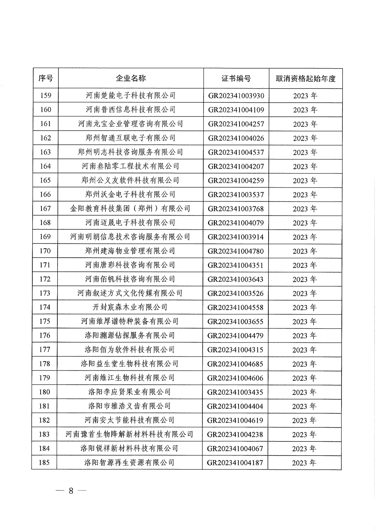 381家企業(yè)被取消高新技術(shù)企業(yè)資格，追繳34家企業(yè)已享受的稅收優(yōu)惠！