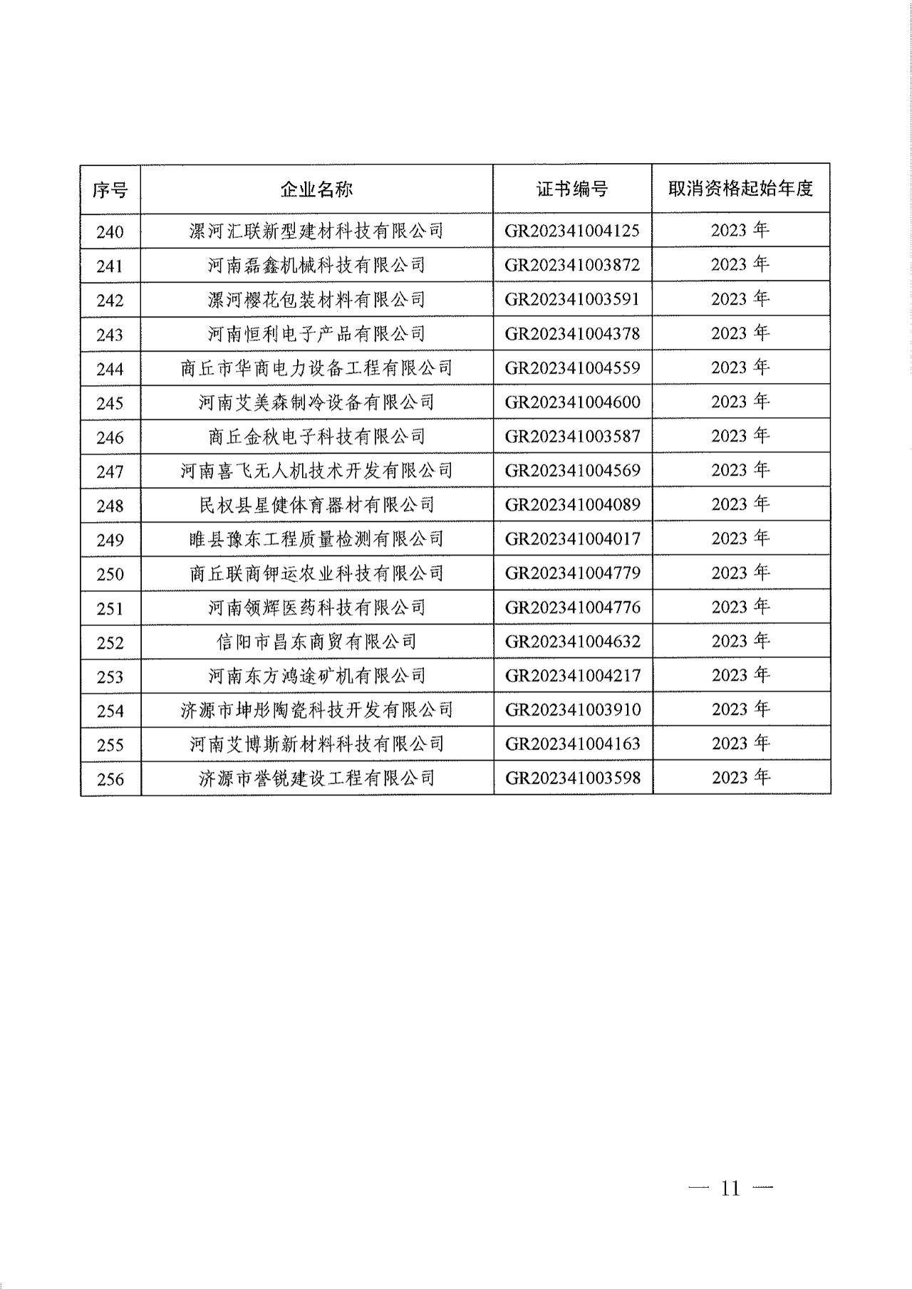 381家企業(yè)被取消高新技術(shù)企業(yè)資格，追繳34家企業(yè)已享受的稅收優(yōu)惠！