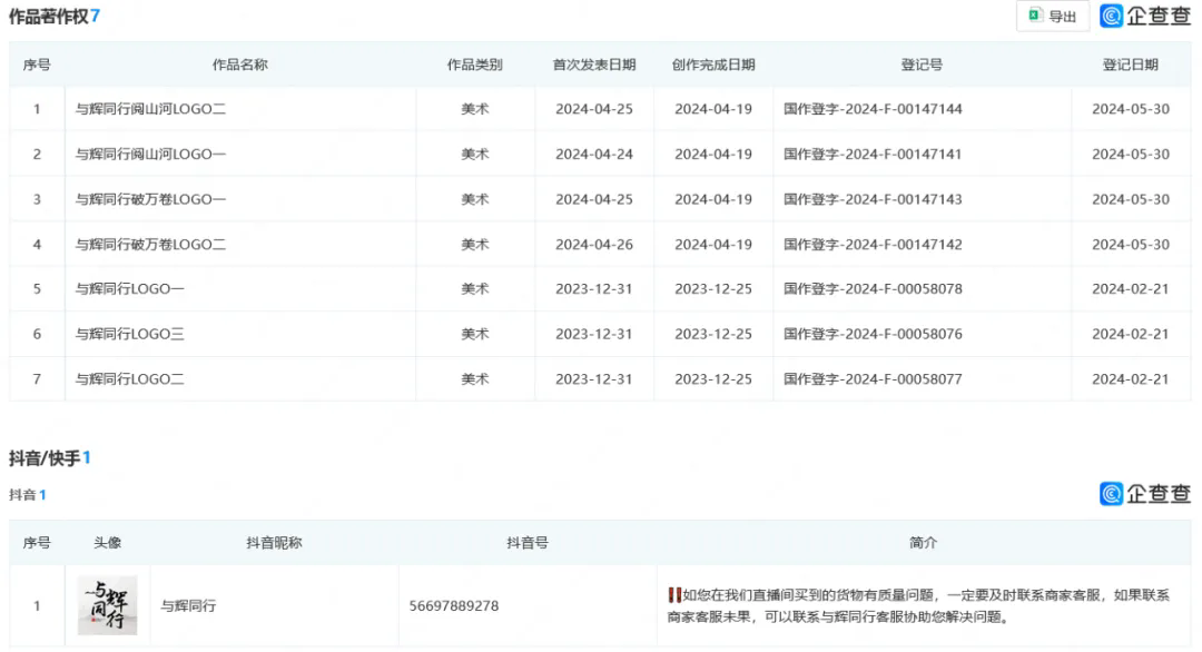 “董宇輝”商標等知識產權評估無重大價值？董宇輝收購與輝同行，俞敏洪回應“公司是送給宇輝的”