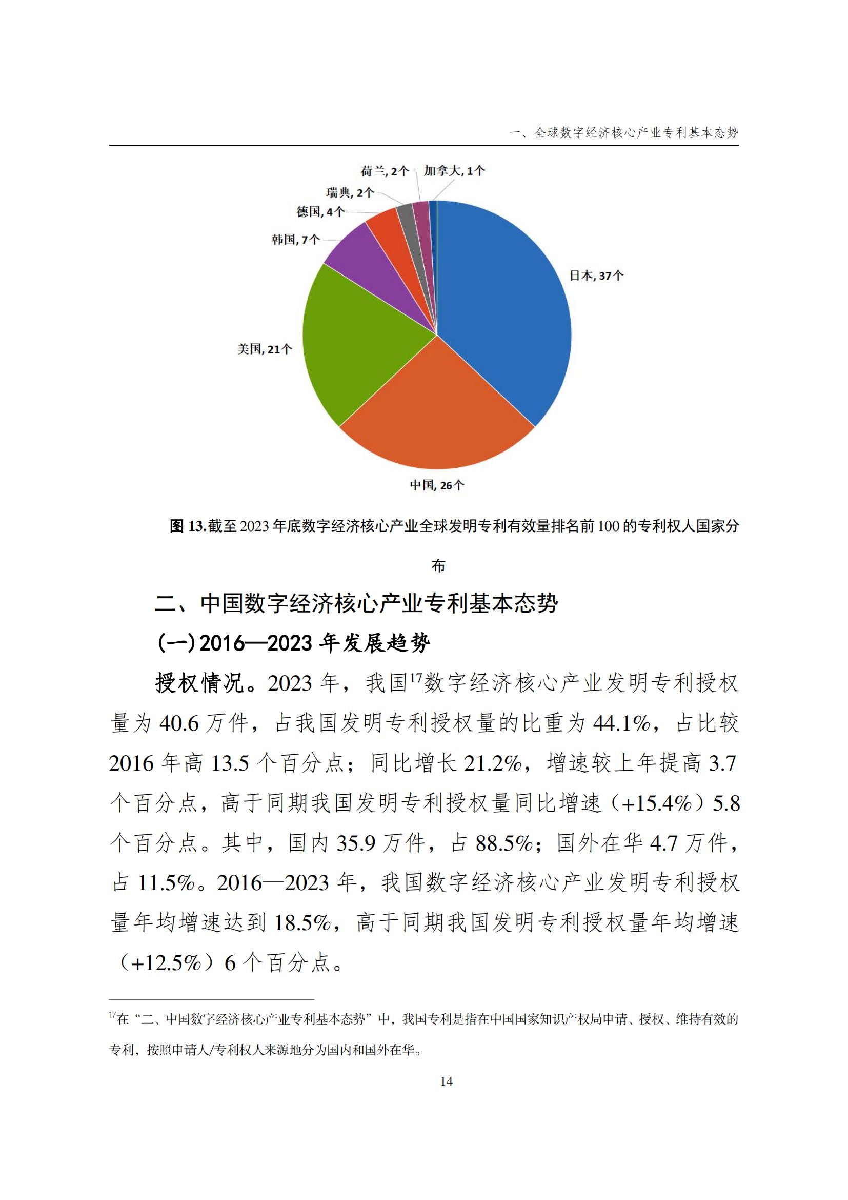 國(guó)知局：《數(shù)字經(jīng)濟(jì)核心產(chǎn)業(yè)專利統(tǒng)計(jì)分析報(bào)告（2024）》全文發(fā)布