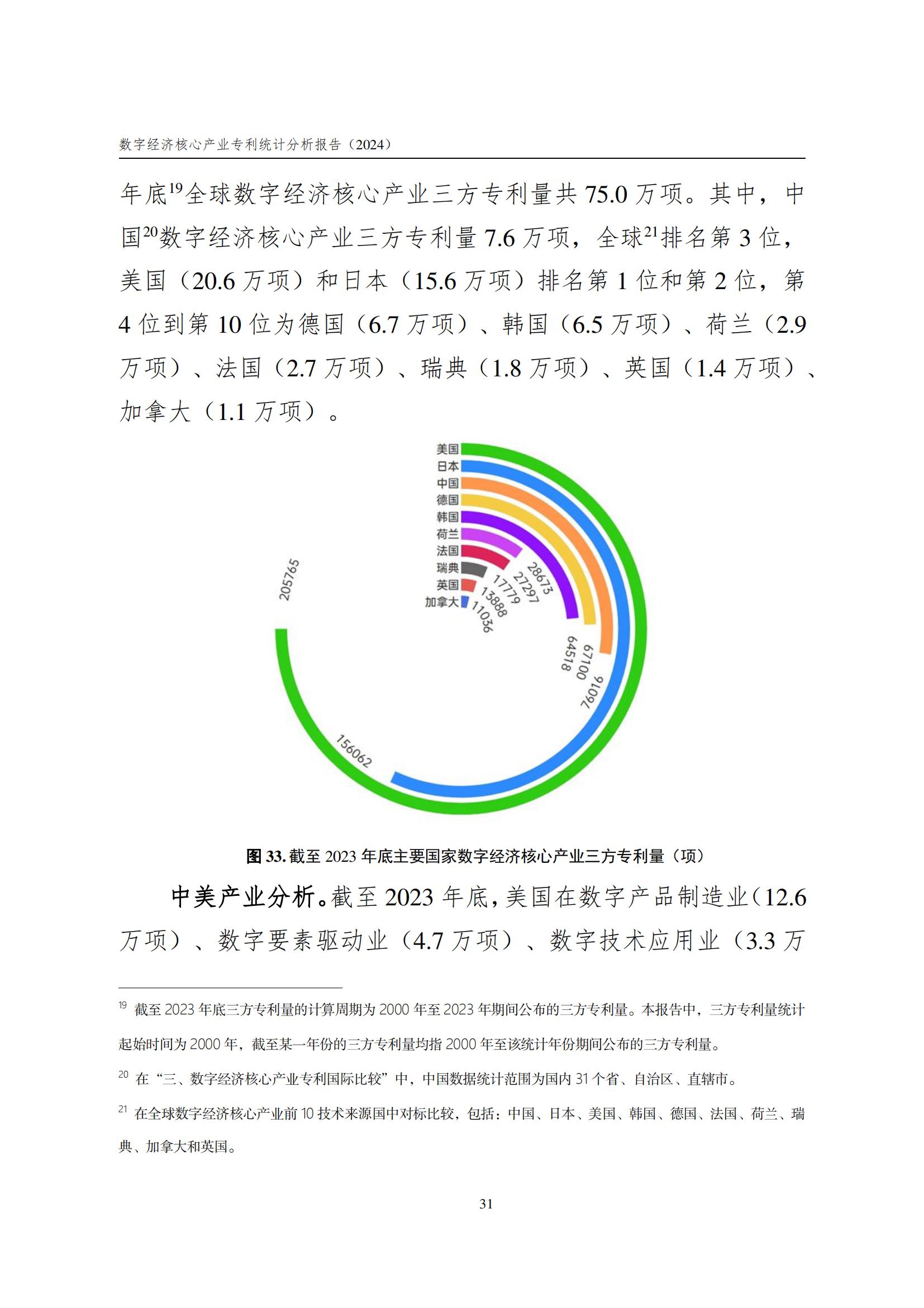 國(guó)知局：《數(shù)字經(jīng)濟(jì)核心產(chǎn)業(yè)專利統(tǒng)計(jì)分析報(bào)告（2024）》全文發(fā)布