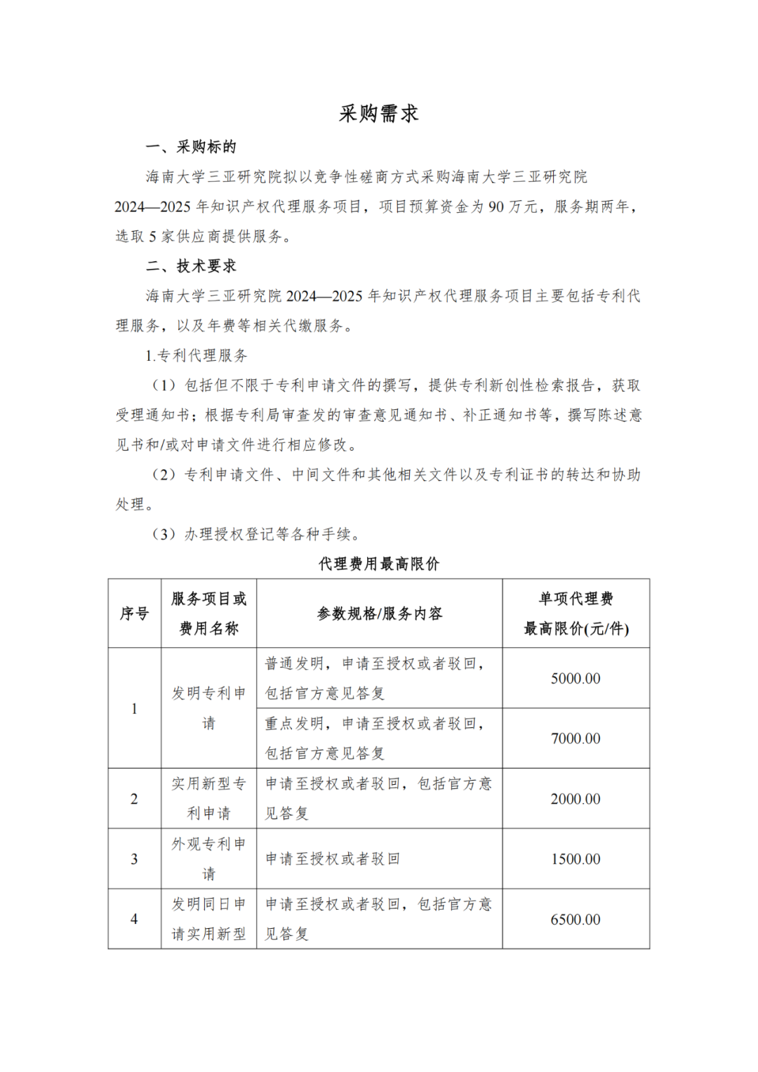 發(fā)明專利申請(qǐng)最高限價(jià)7000元，實(shí)用新型2000元！海南大學(xué)三亞研究院900000采購知識(shí)產(chǎn)權(quán)代理服務(wù)