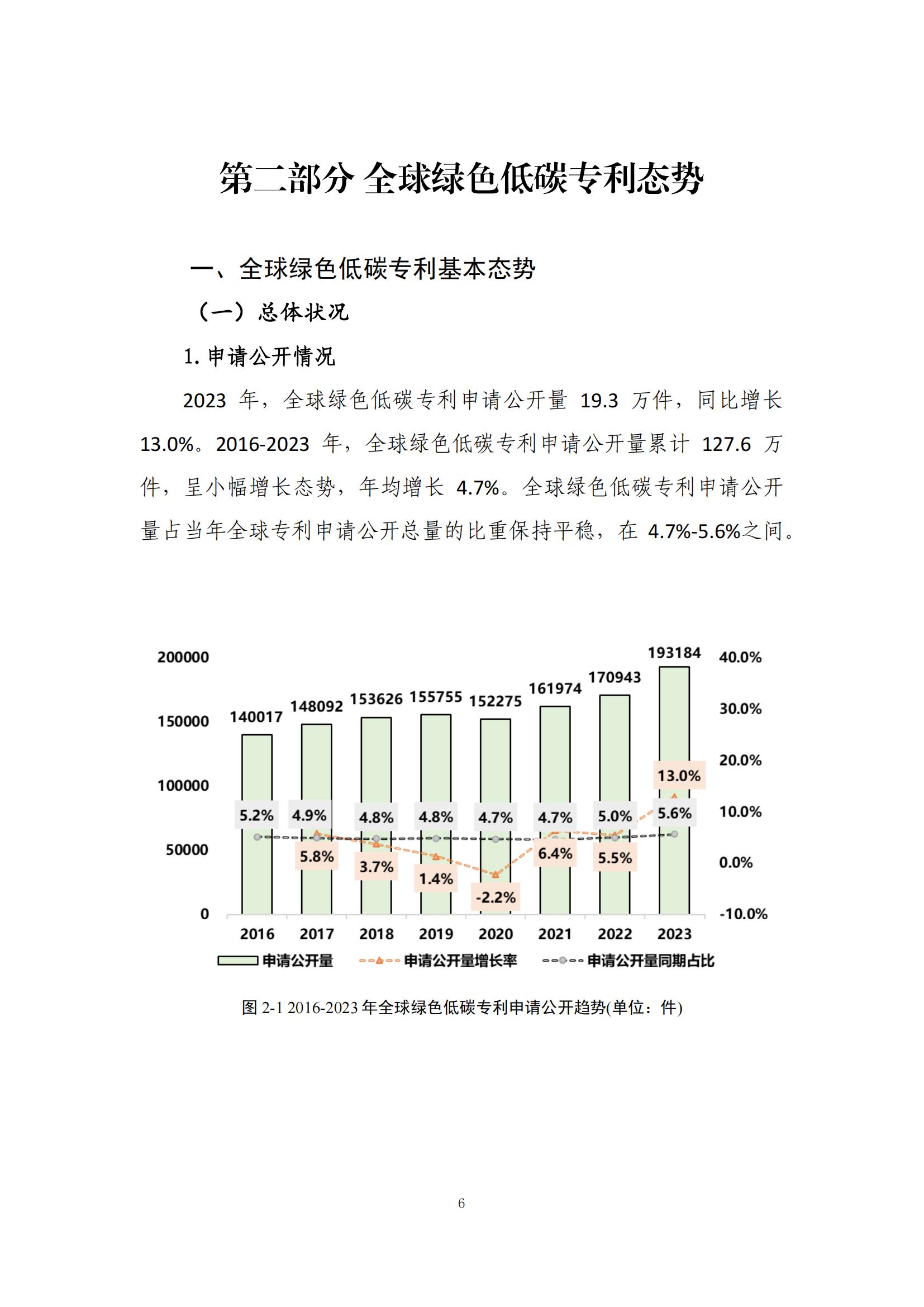 《綠色低碳專(zhuān)利統(tǒng)計(jì)分析報(bào)告（2024）》中英文版全文發(fā)布！