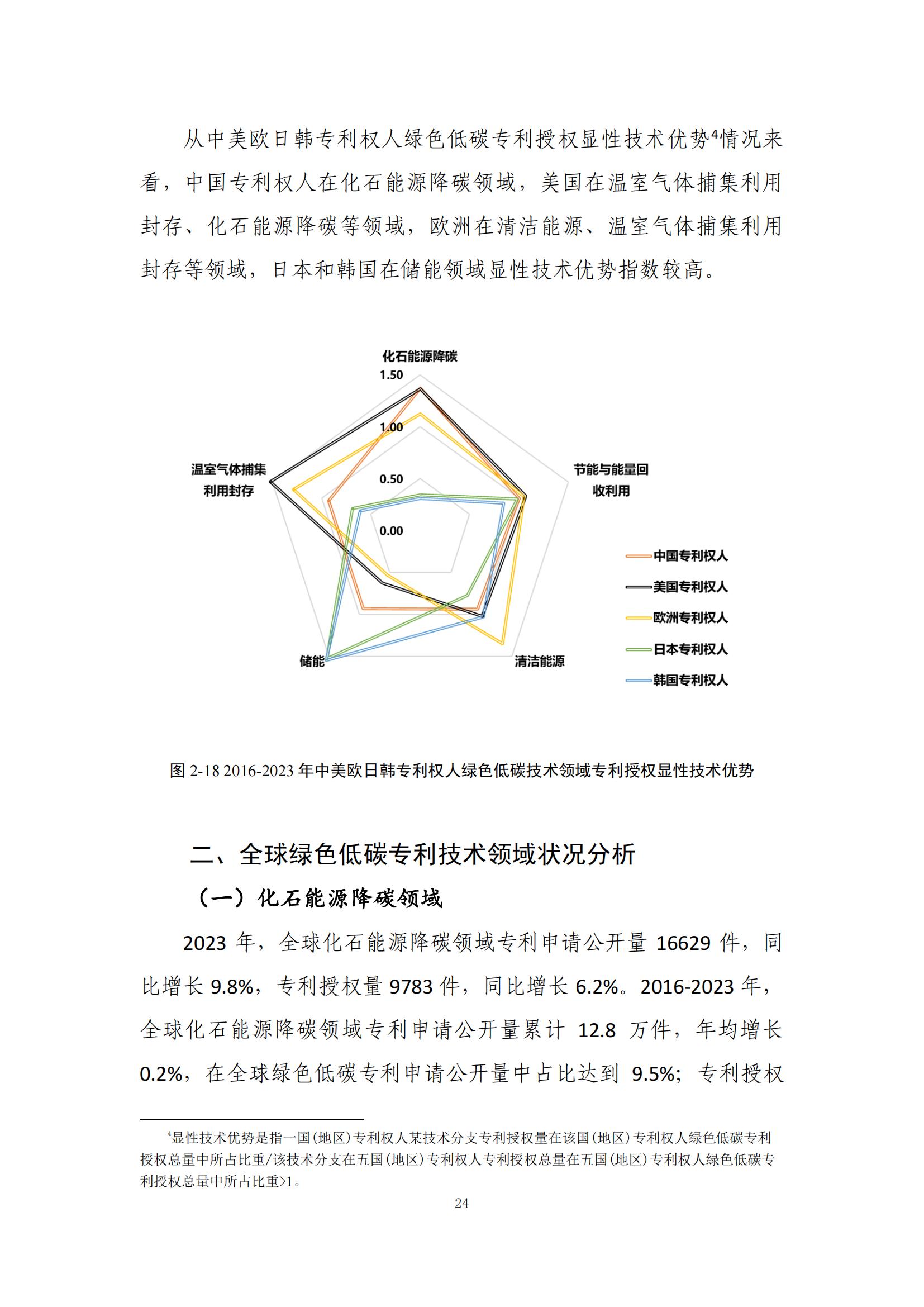 《綠色低碳專(zhuān)利統(tǒng)計(jì)分析報(bào)告（2024）》中英文版全文發(fā)布！