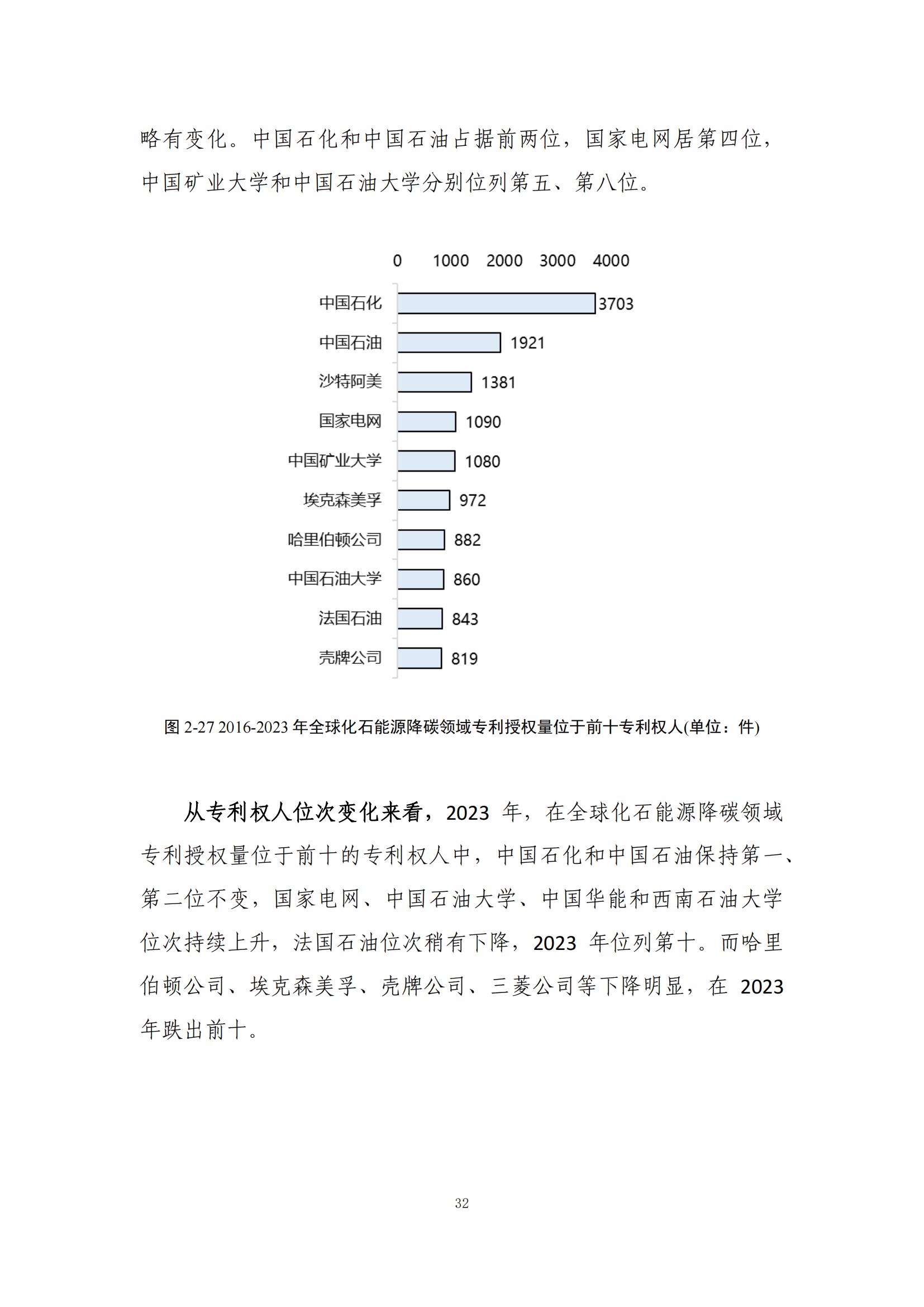 《綠色低碳專(zhuān)利統(tǒng)計(jì)分析報(bào)告（2024）》中英文版全文發(fā)布！