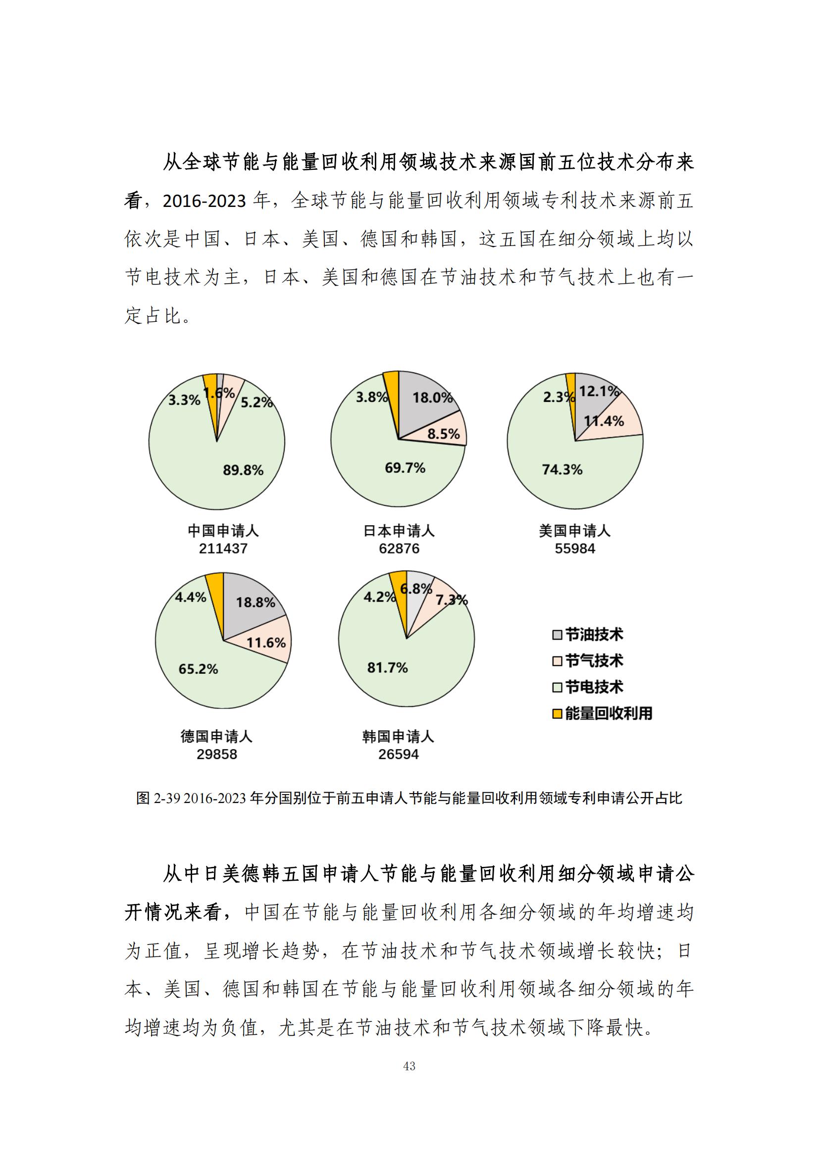 《綠色低碳專(zhuān)利統(tǒng)計(jì)分析報(bào)告（2024）》中英文版全文發(fā)布！