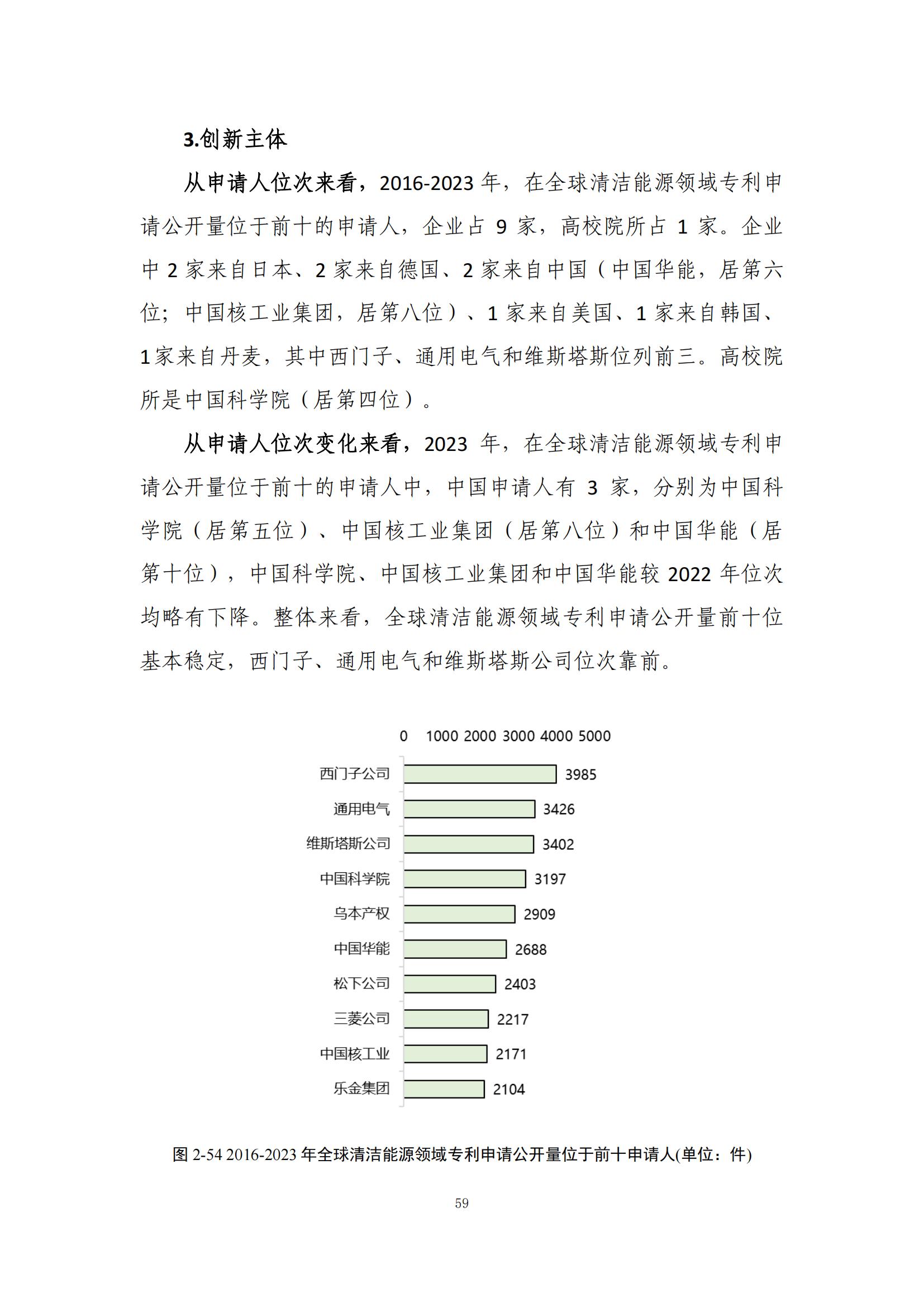 《綠色低碳專(zhuān)利統(tǒng)計(jì)分析報(bào)告（2024）》中英文版全文發(fā)布！