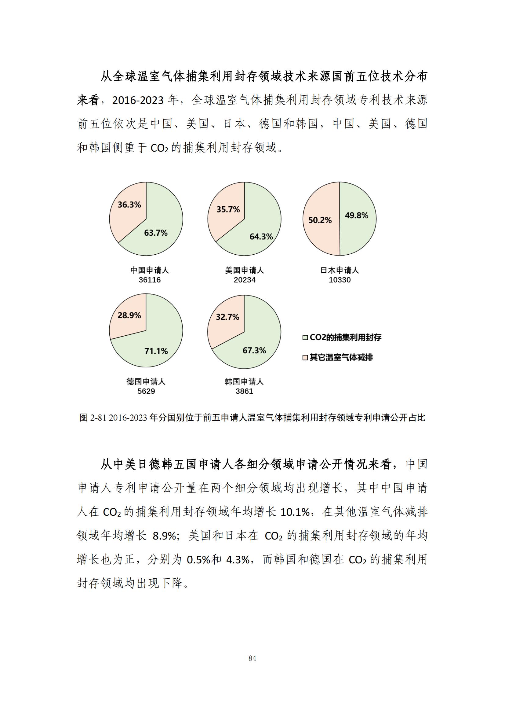 《綠色低碳專(zhuān)利統(tǒng)計(jì)分析報(bào)告（2024）》中英文版全文發(fā)布！