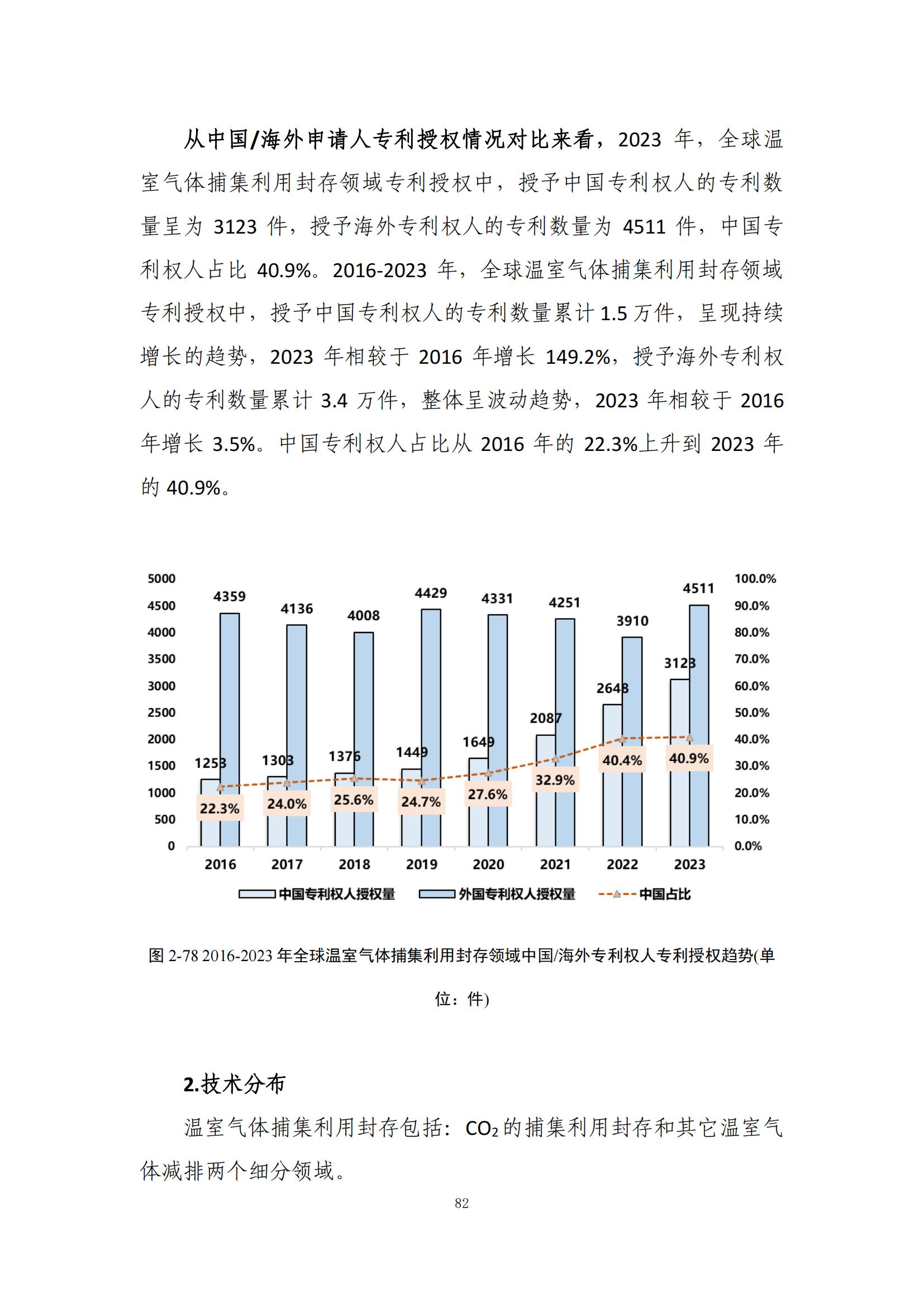 《綠色低碳專(zhuān)利統(tǒng)計(jì)分析報(bào)告（2024）》中英文版全文發(fā)布！