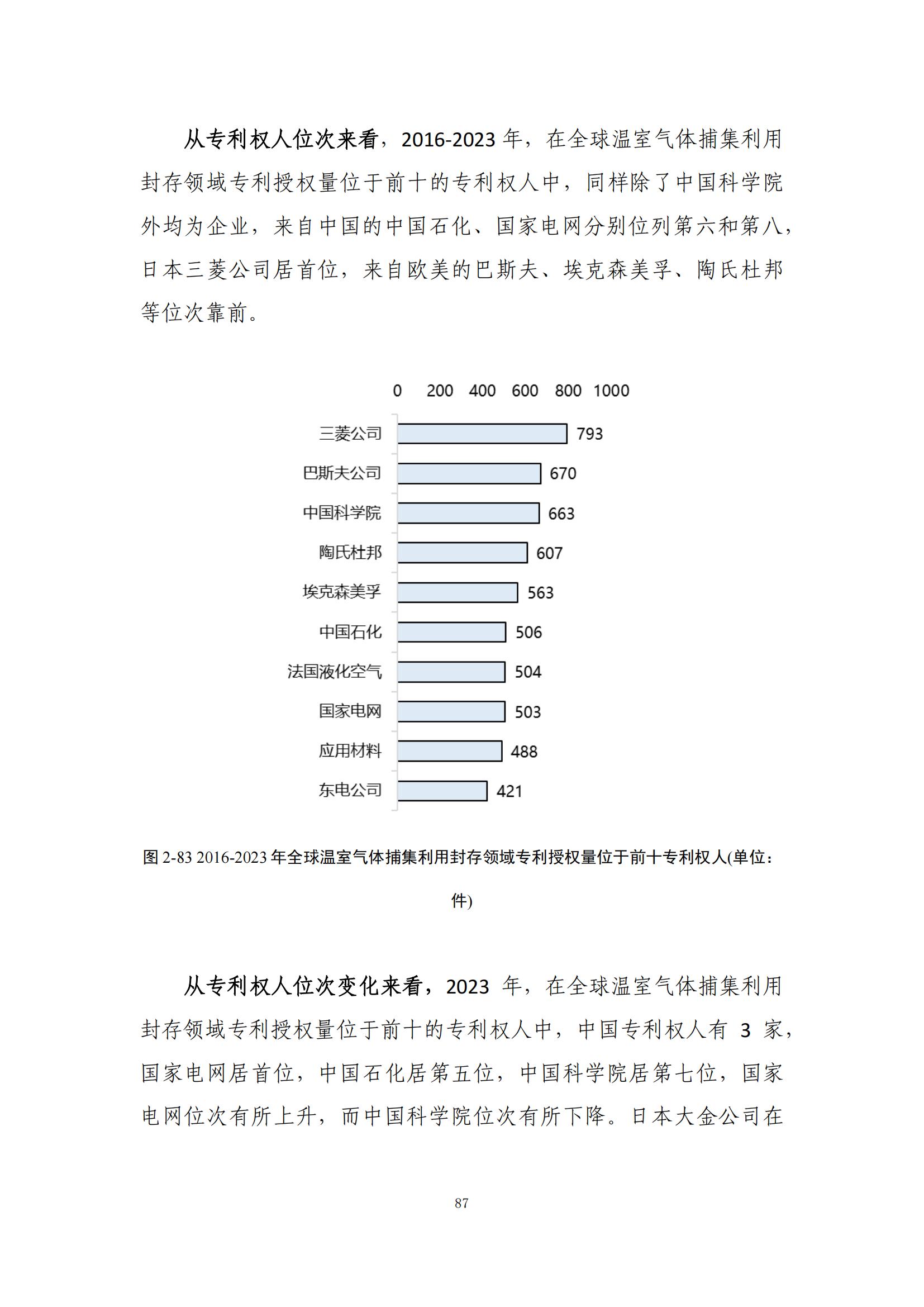 《綠色低碳專(zhuān)利統(tǒng)計(jì)分析報(bào)告（2024）》中英文版全文發(fā)布！