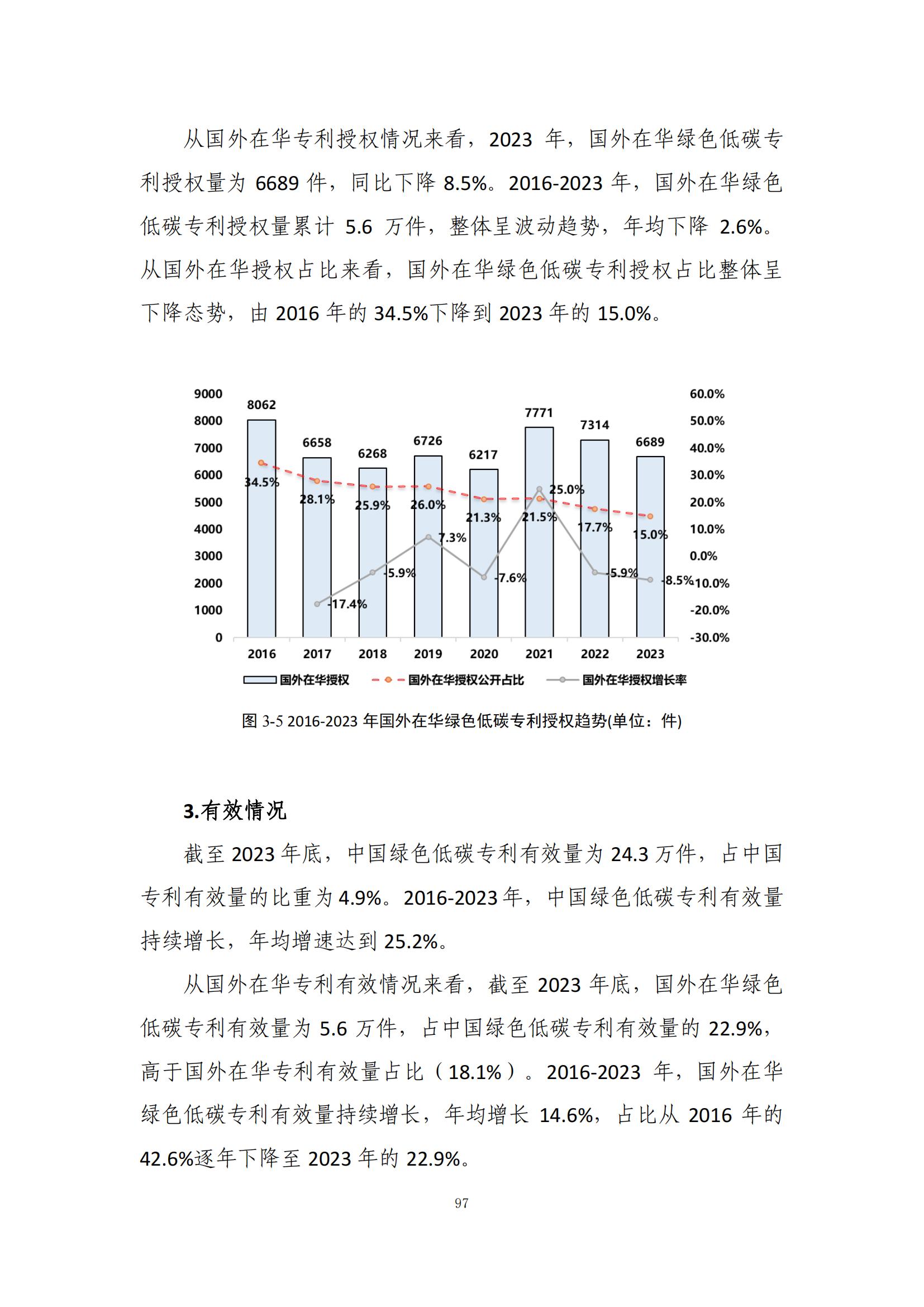 《綠色低碳專(zhuān)利統(tǒng)計(jì)分析報(bào)告（2024）》中英文版全文發(fā)布！