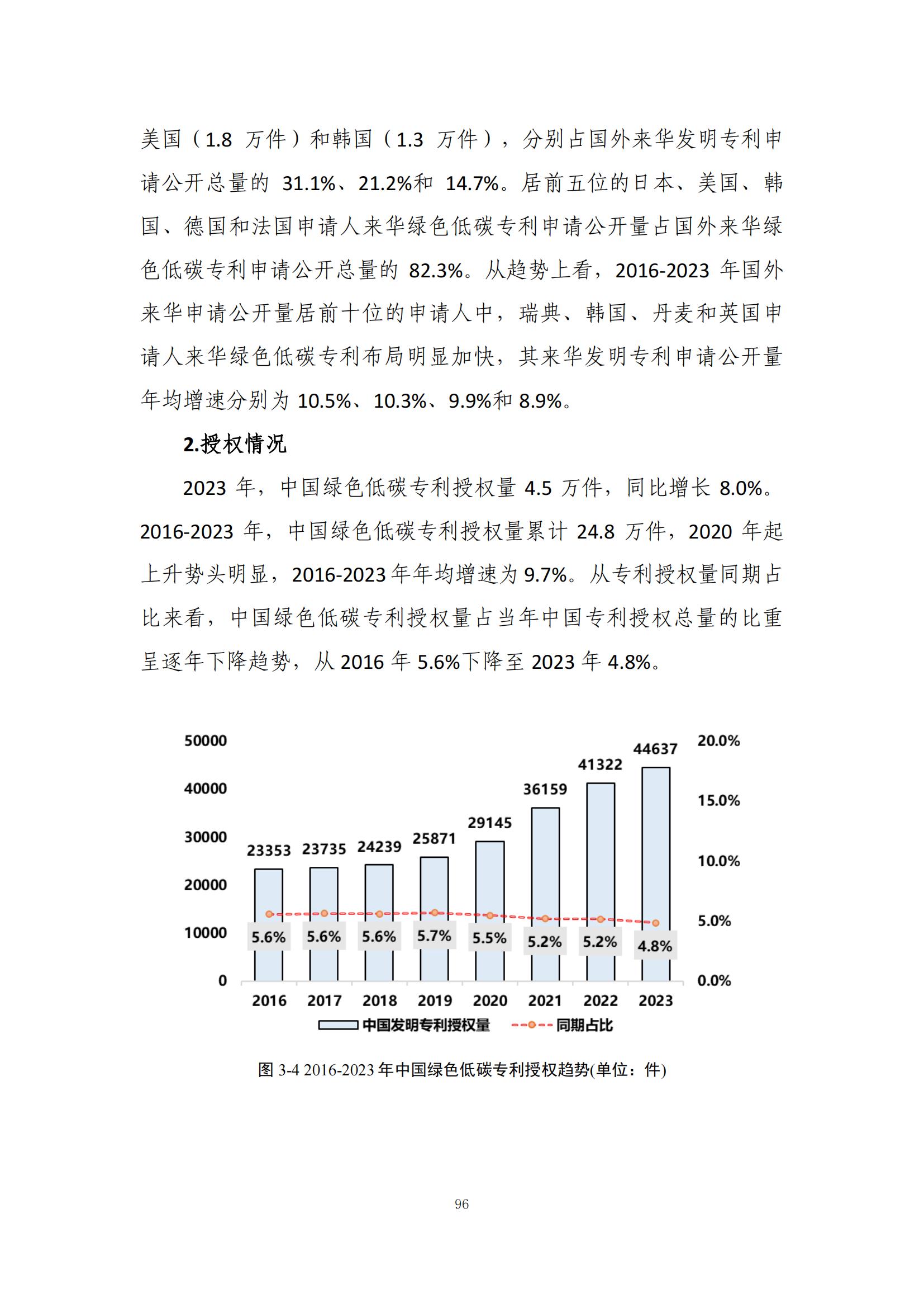 《綠色低碳專(zhuān)利統(tǒng)計(jì)分析報(bào)告（2024）》中英文版全文發(fā)布！