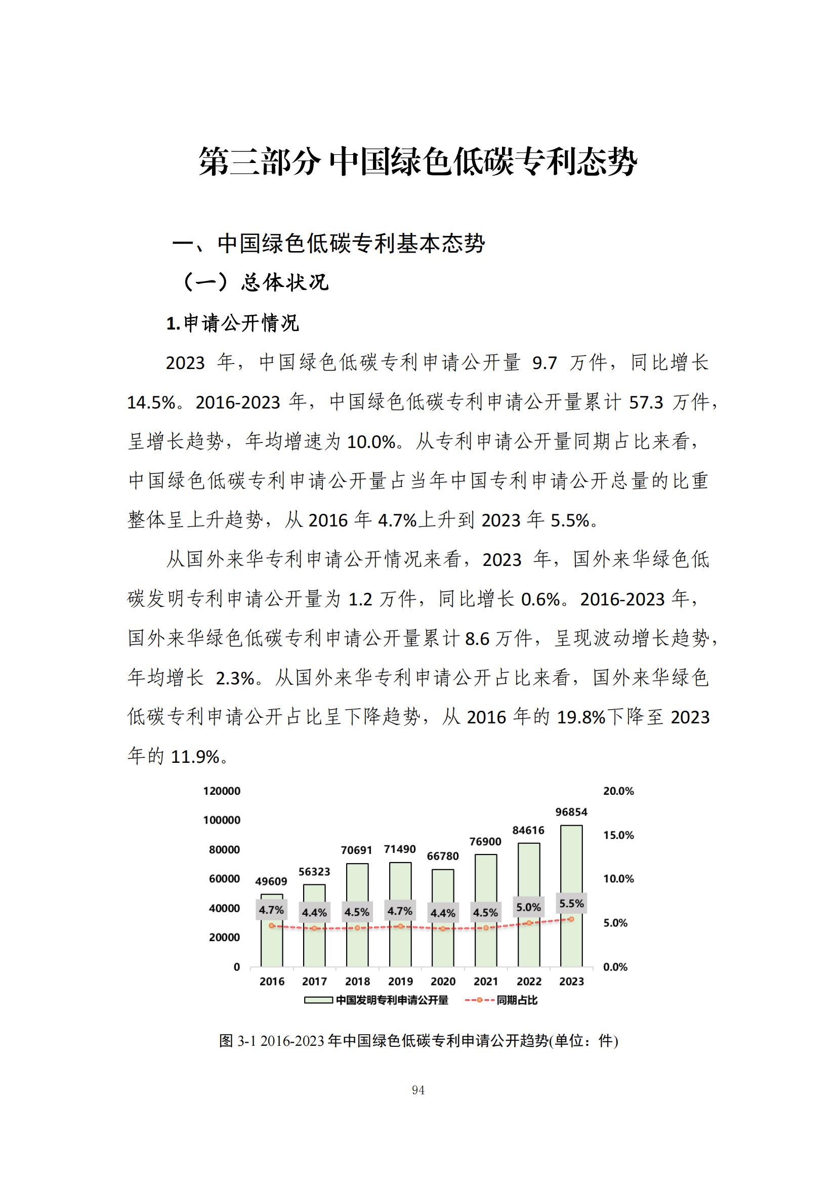 《綠色低碳專(zhuān)利統(tǒng)計(jì)分析報(bào)告（2024）》中英文版全文發(fā)布！