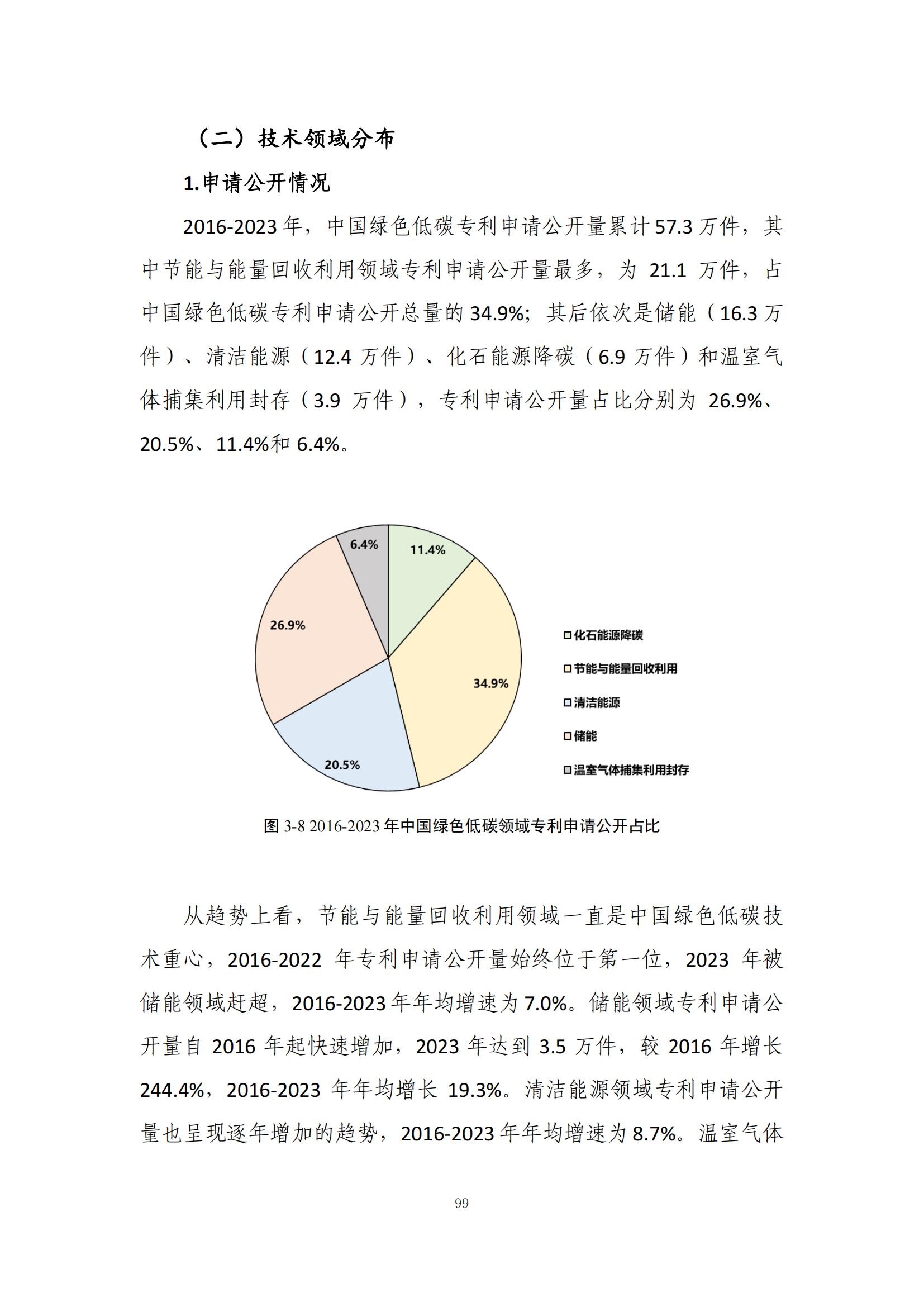 《綠色低碳專(zhuān)利統(tǒng)計(jì)分析報(bào)告（2024）》中英文版全文發(fā)布！