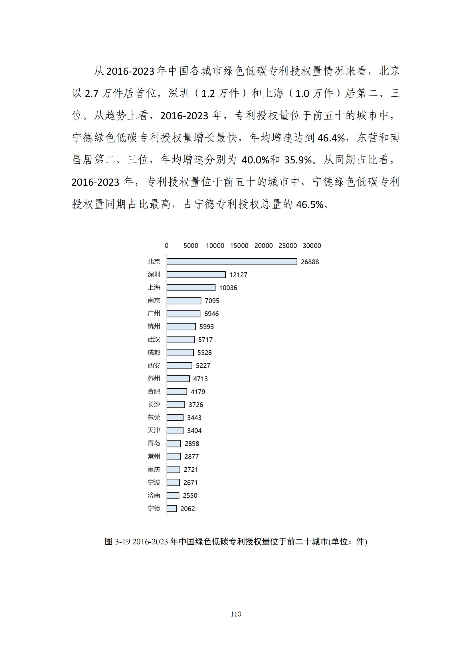 《綠色低碳專(zhuān)利統(tǒng)計(jì)分析報(bào)告（2024）》中英文版全文發(fā)布！