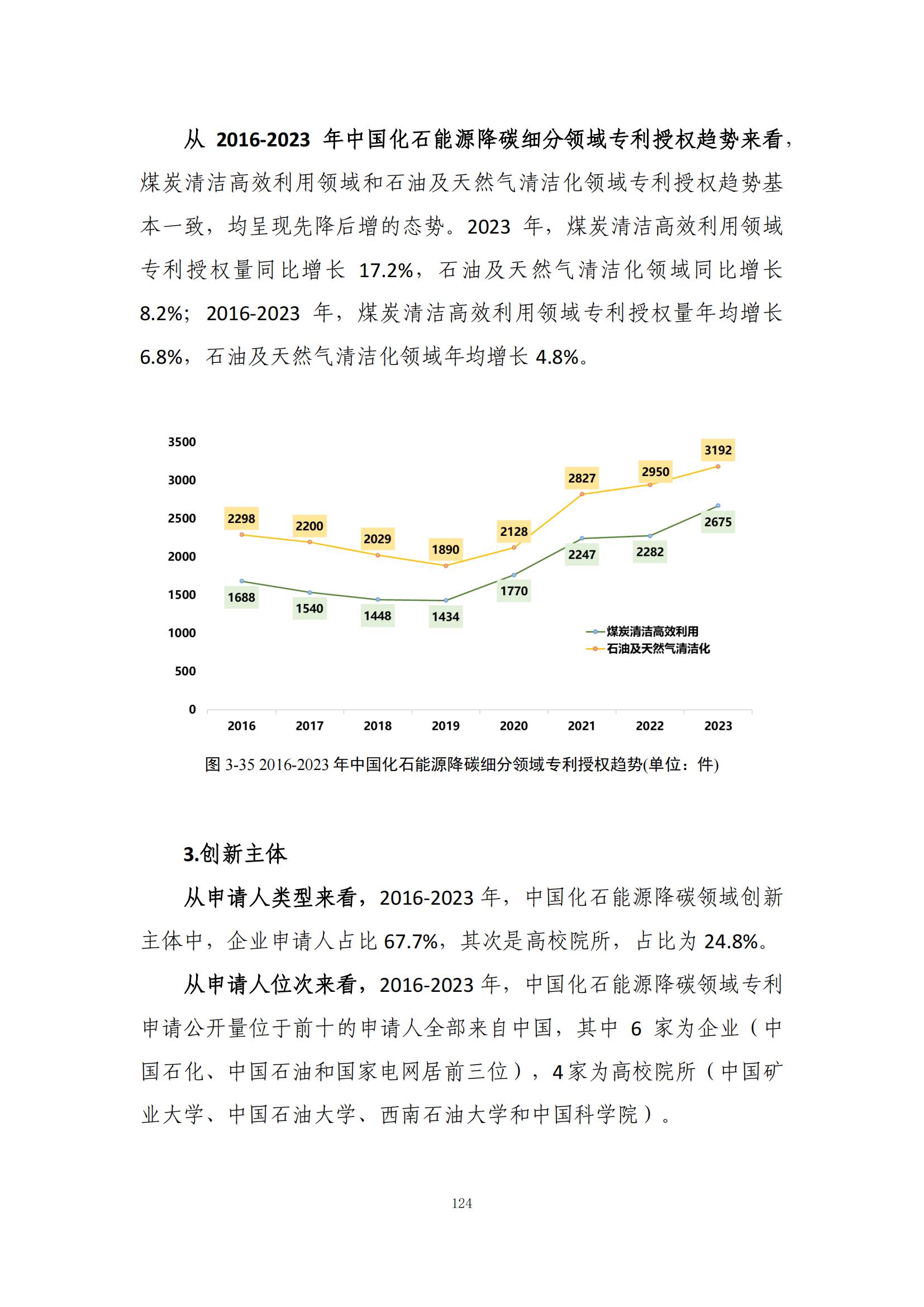 《綠色低碳專(zhuān)利統(tǒng)計(jì)分析報(bào)告（2024）》中英文版全文發(fā)布！